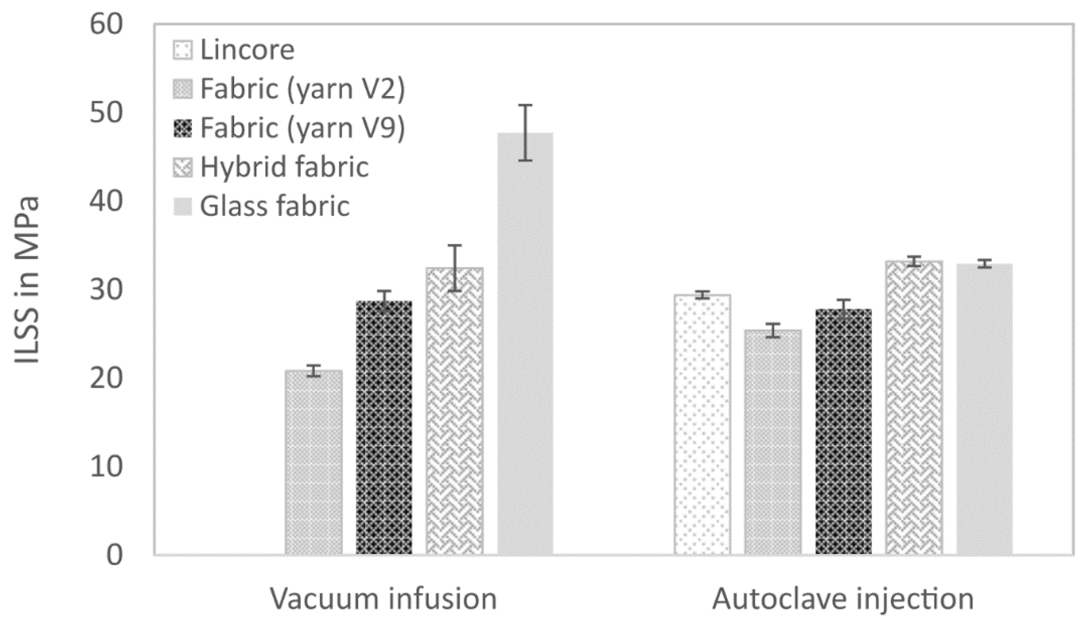 Materials 14 00105 g013