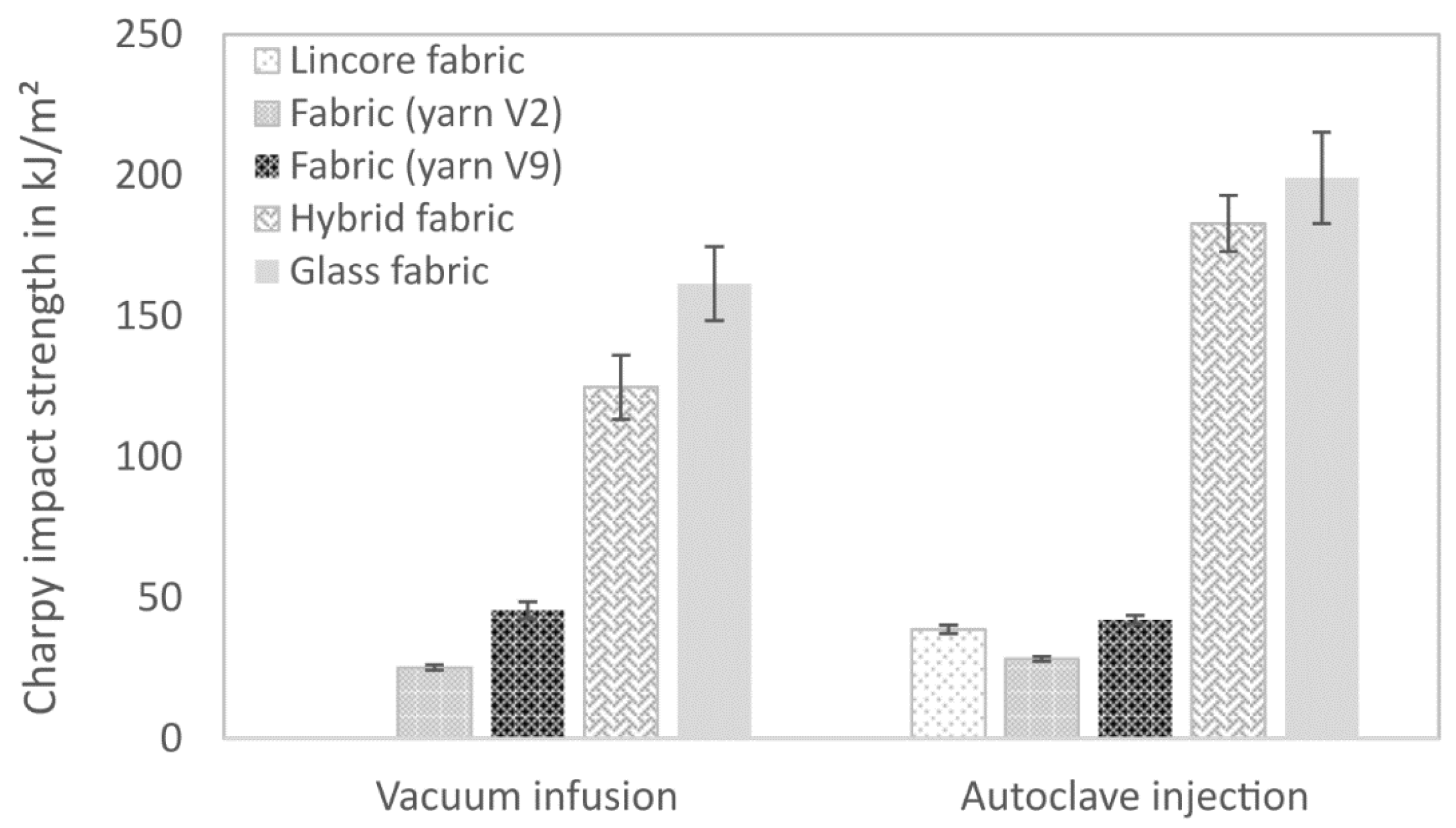 Materials 14 00105 g014