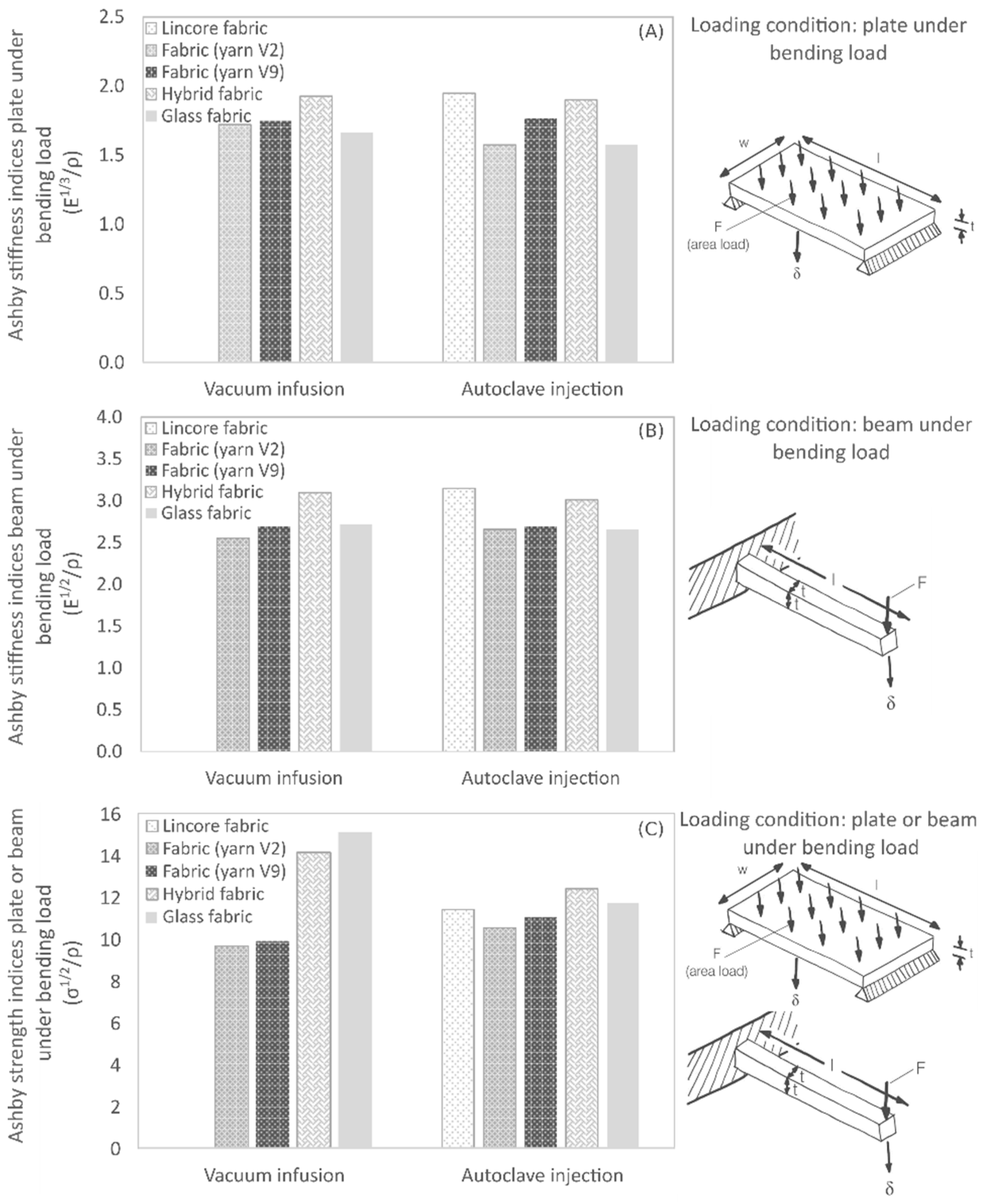 Materials 14 00105 g016