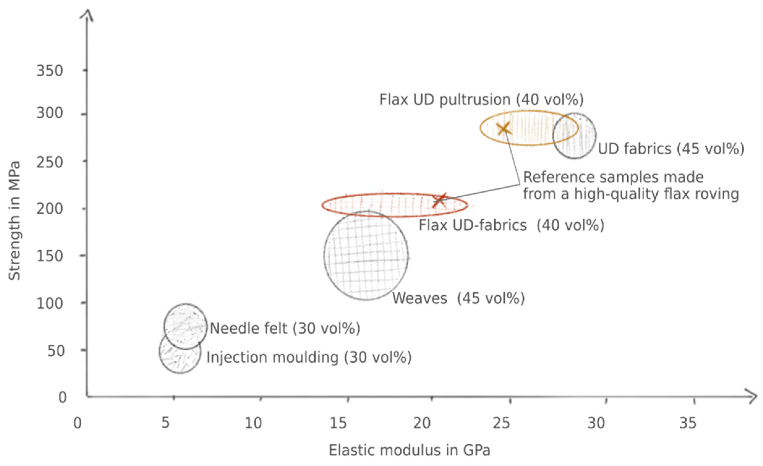 Materials 14 00105 g017