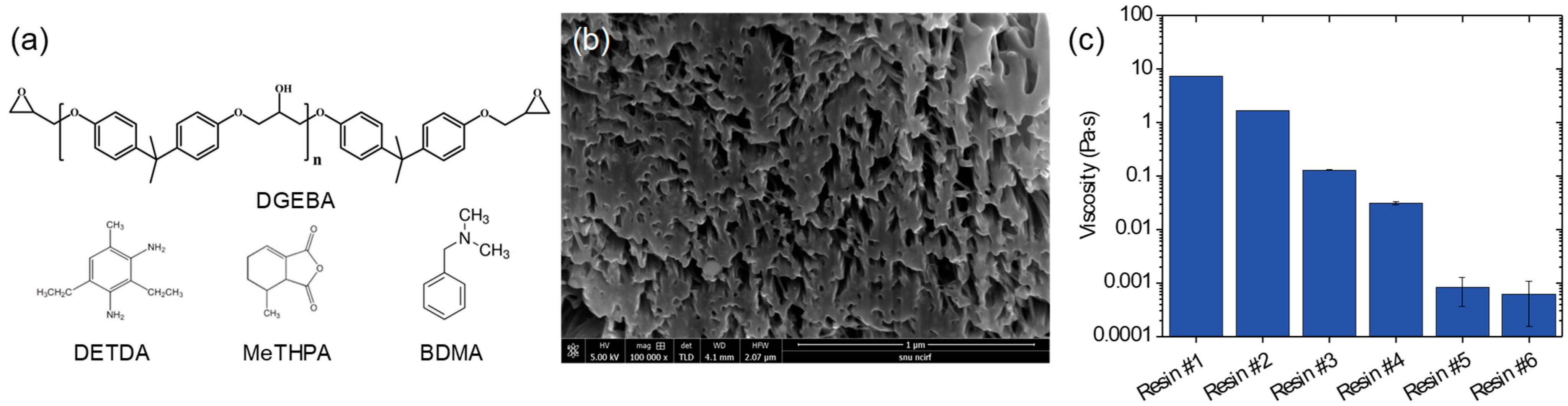 Materials 14 00106 g001