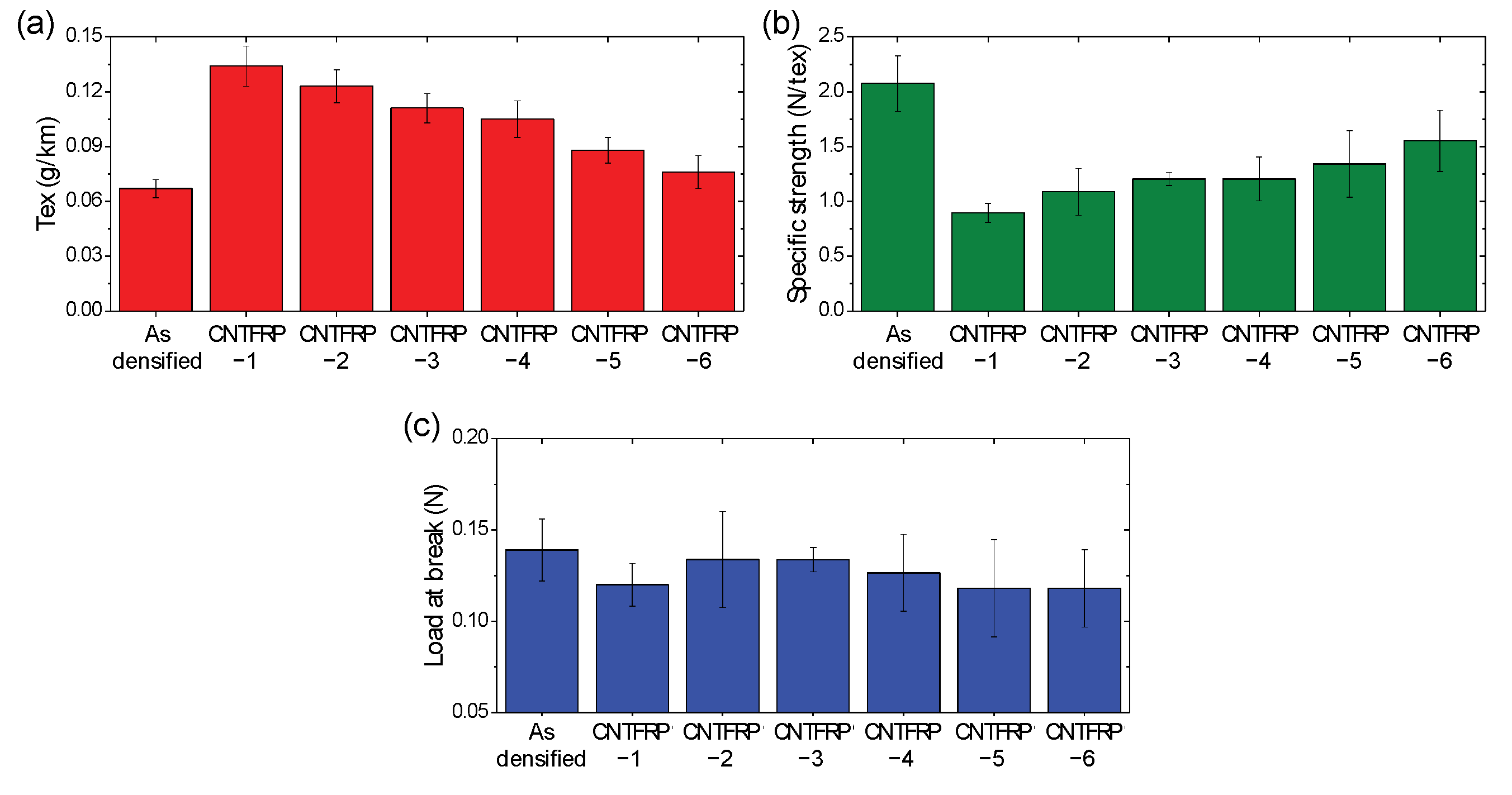 Materials 14 00106 g004