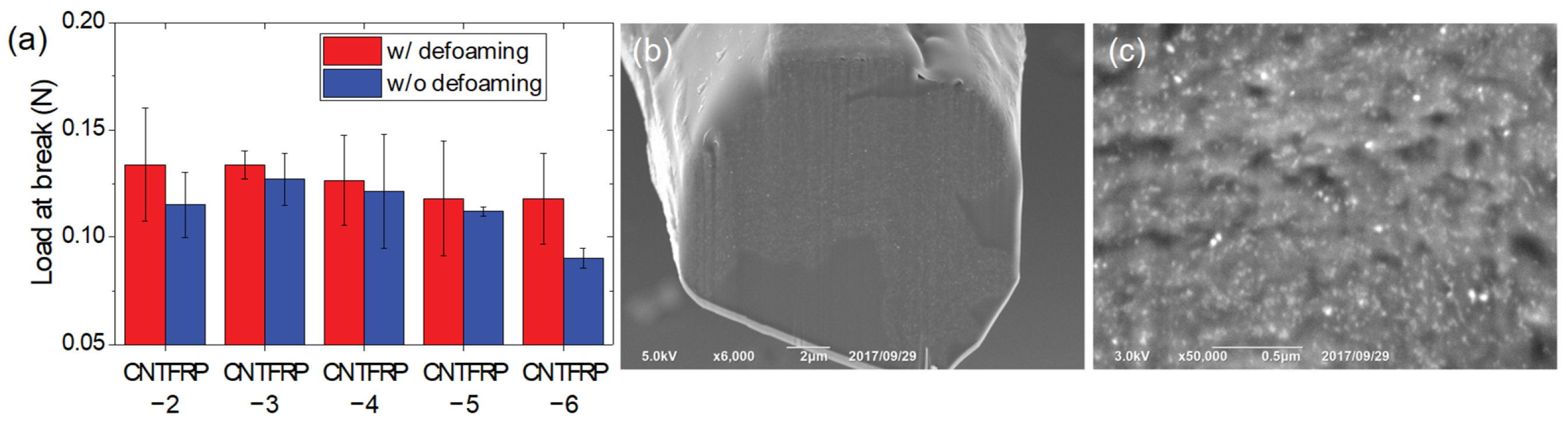 Materials 14 00106 g005