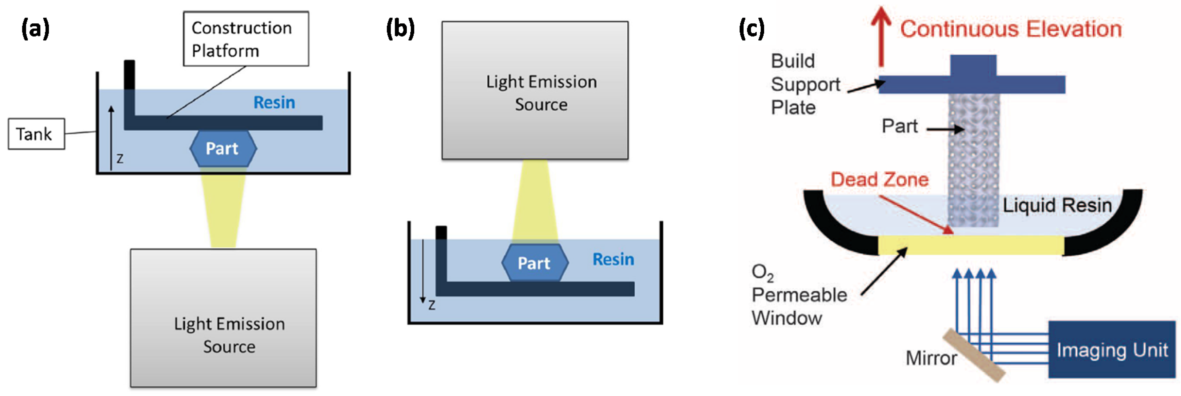 Materials 14 00107 g002