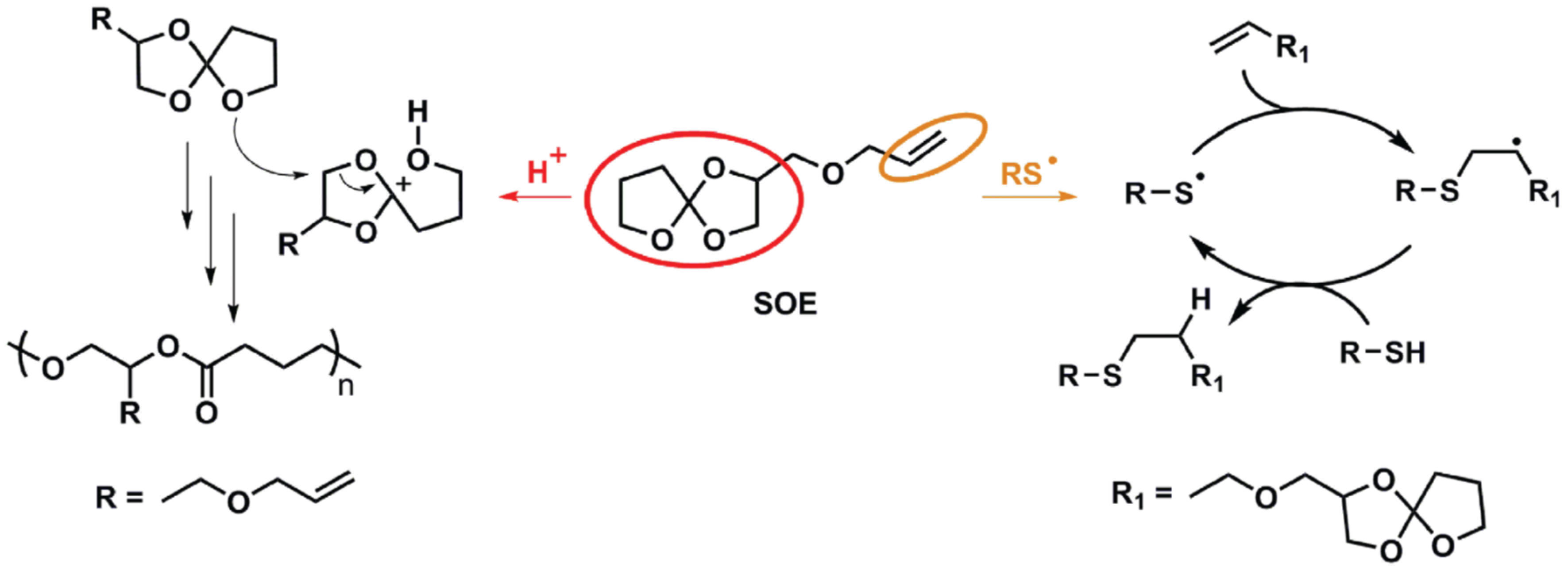 Materials 14 00107 g006