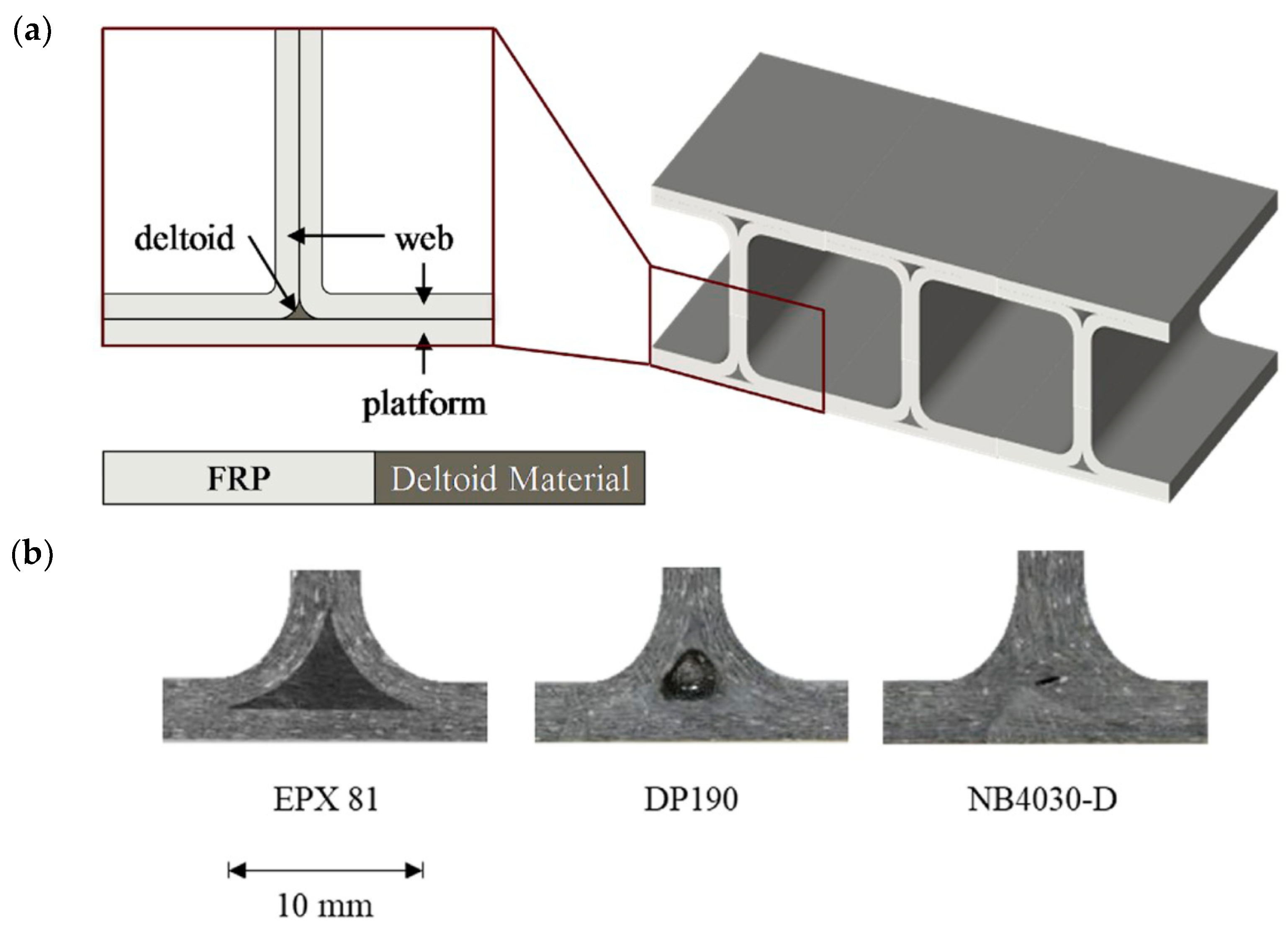 Materials 14 00107 g008