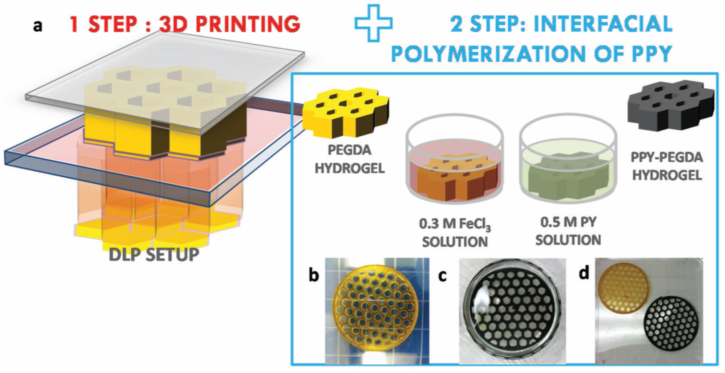 Materials 14 00107 g015