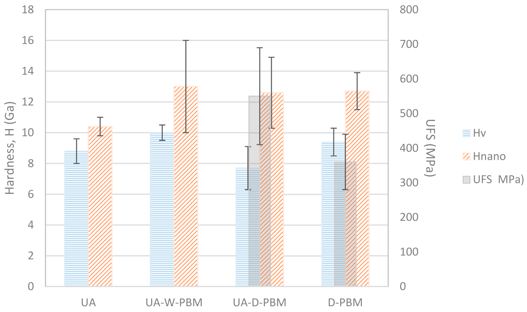 Materials 14 00108 g003 Materials 14 00108 g003