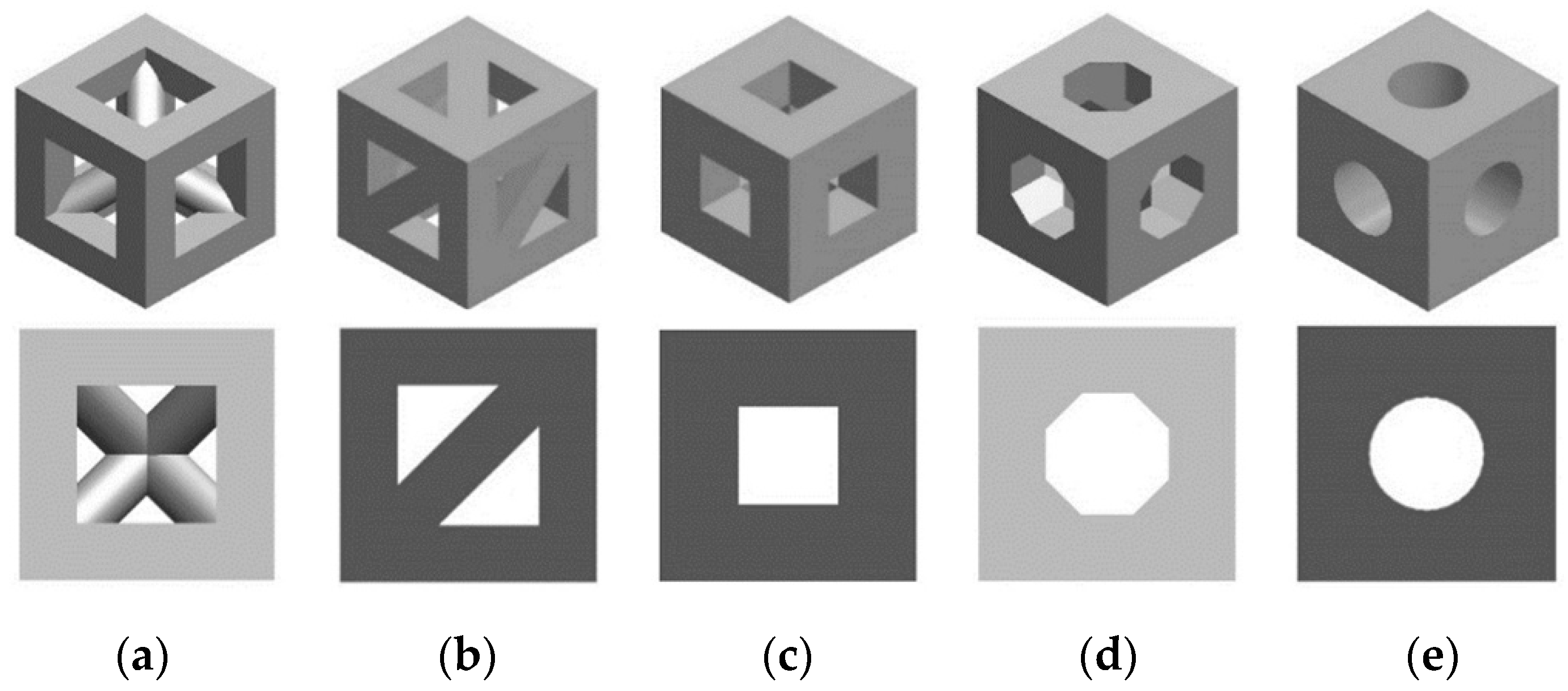 solidworks 2005 change isometric viewpoint solidworks 2005 change isometric viewpoint