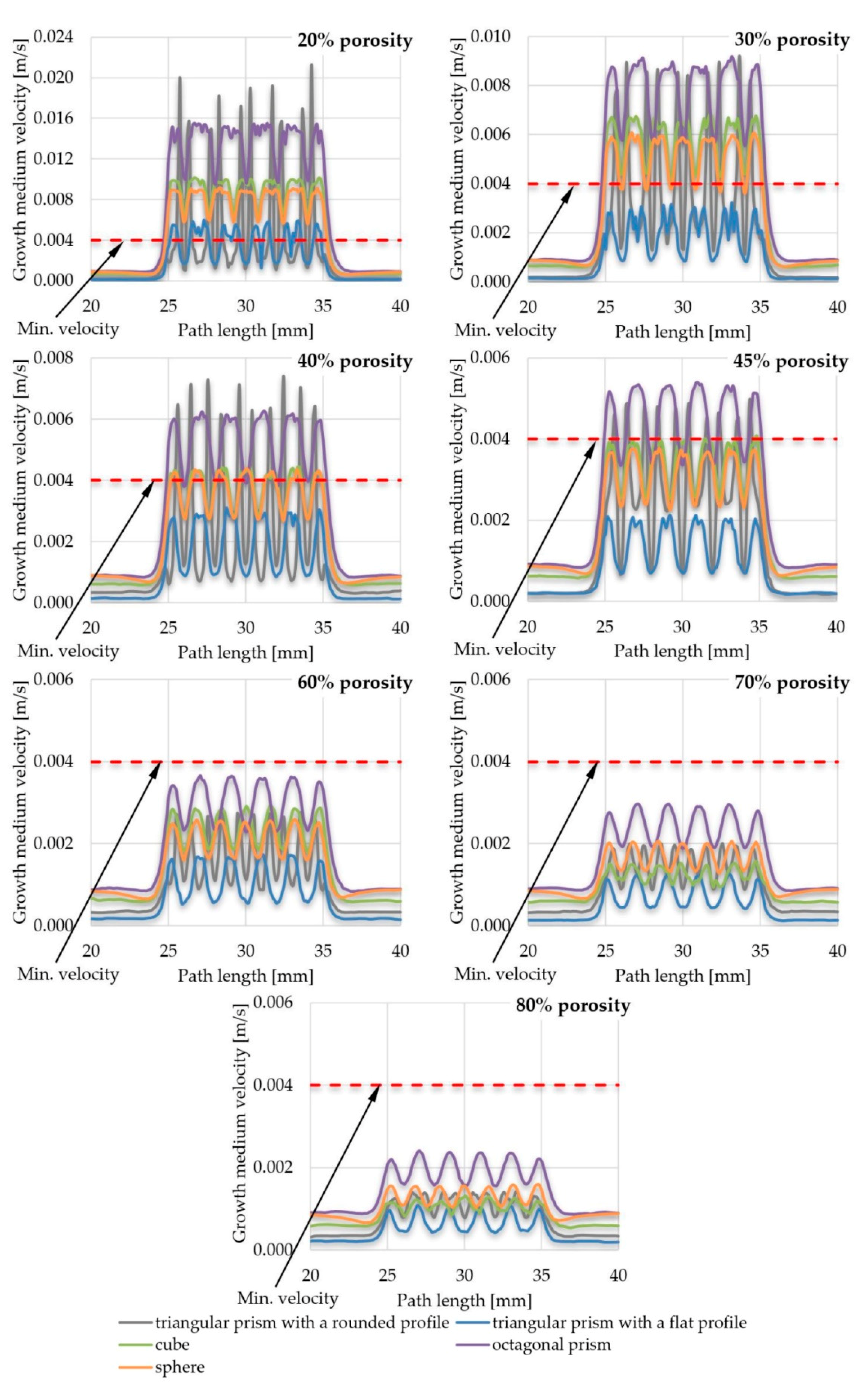 Materials 14 00109 g009 Materials 14 00109 g009
