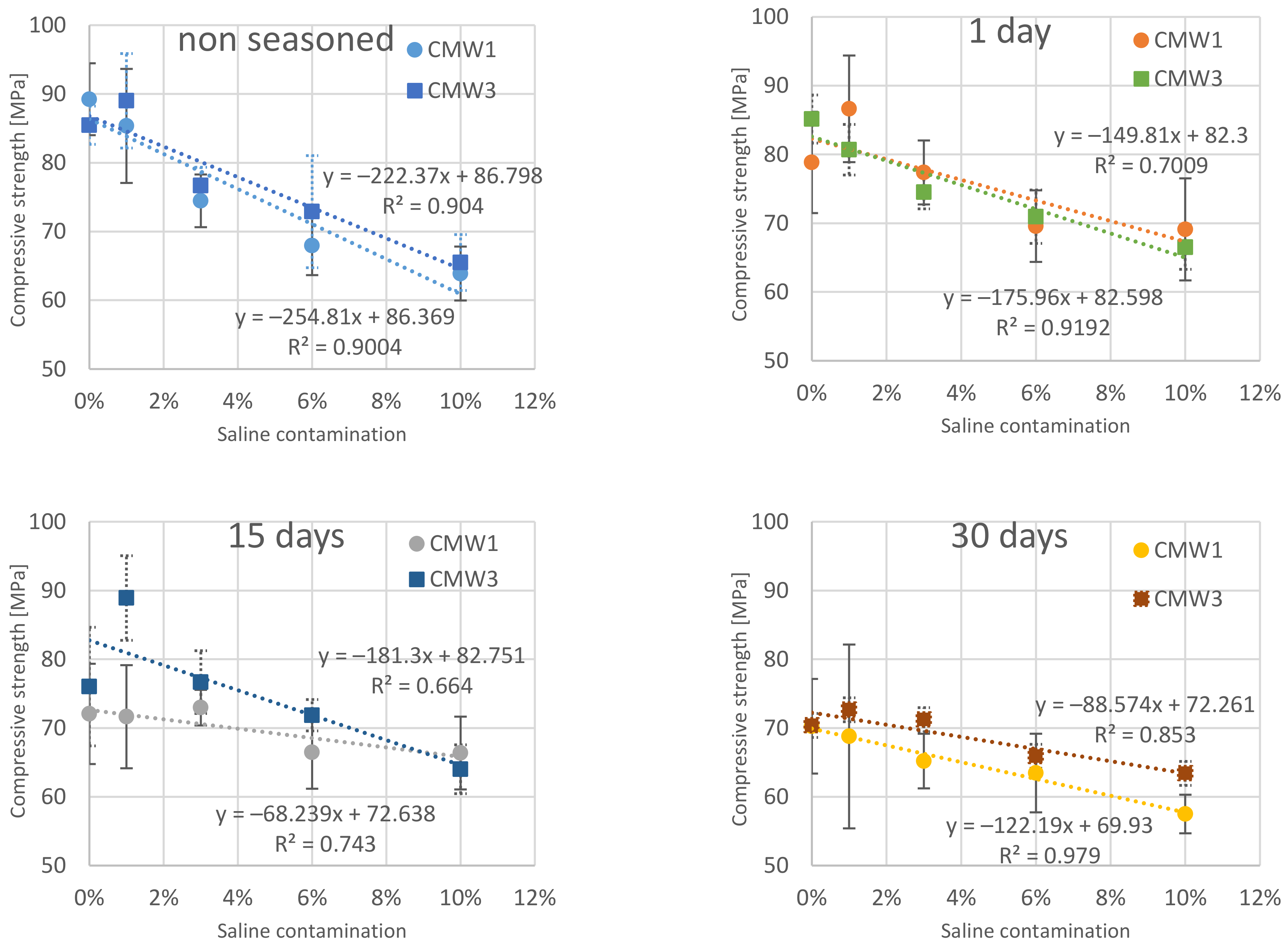 Materials 14 00110 g001 Materials 14 00110 g001