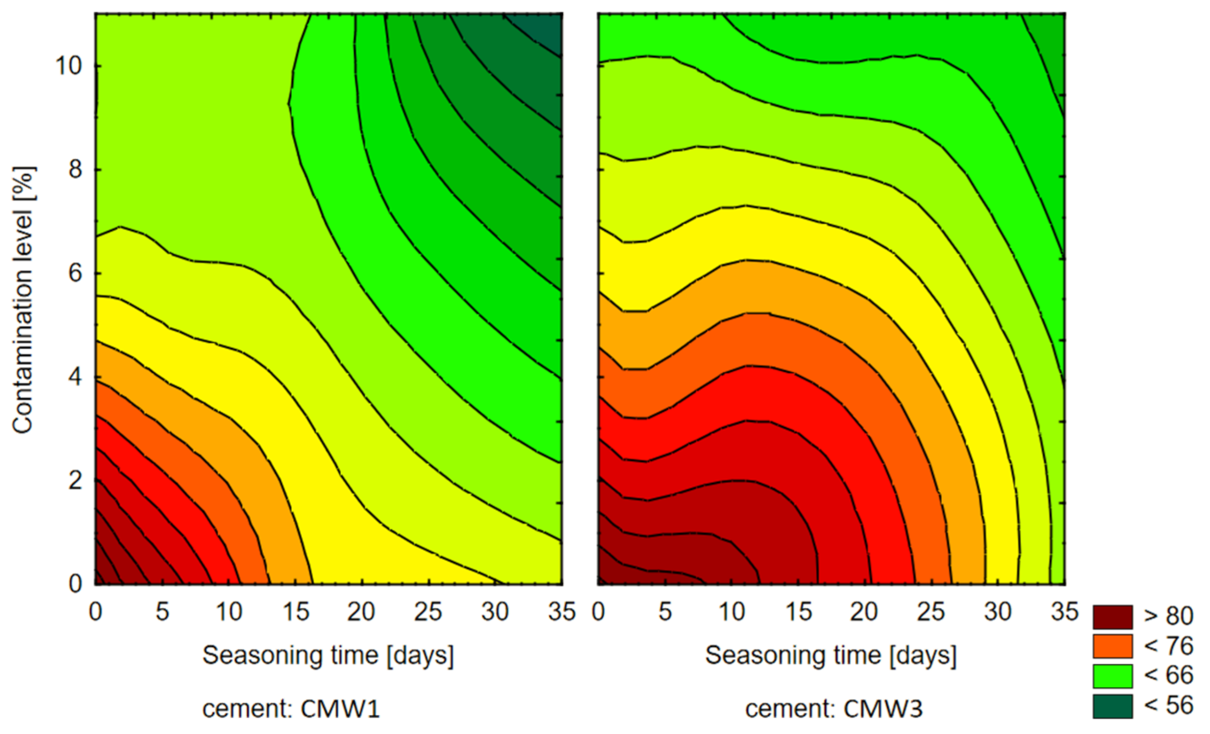 Materials 14 00110 g004 Materials 14 00110 g004