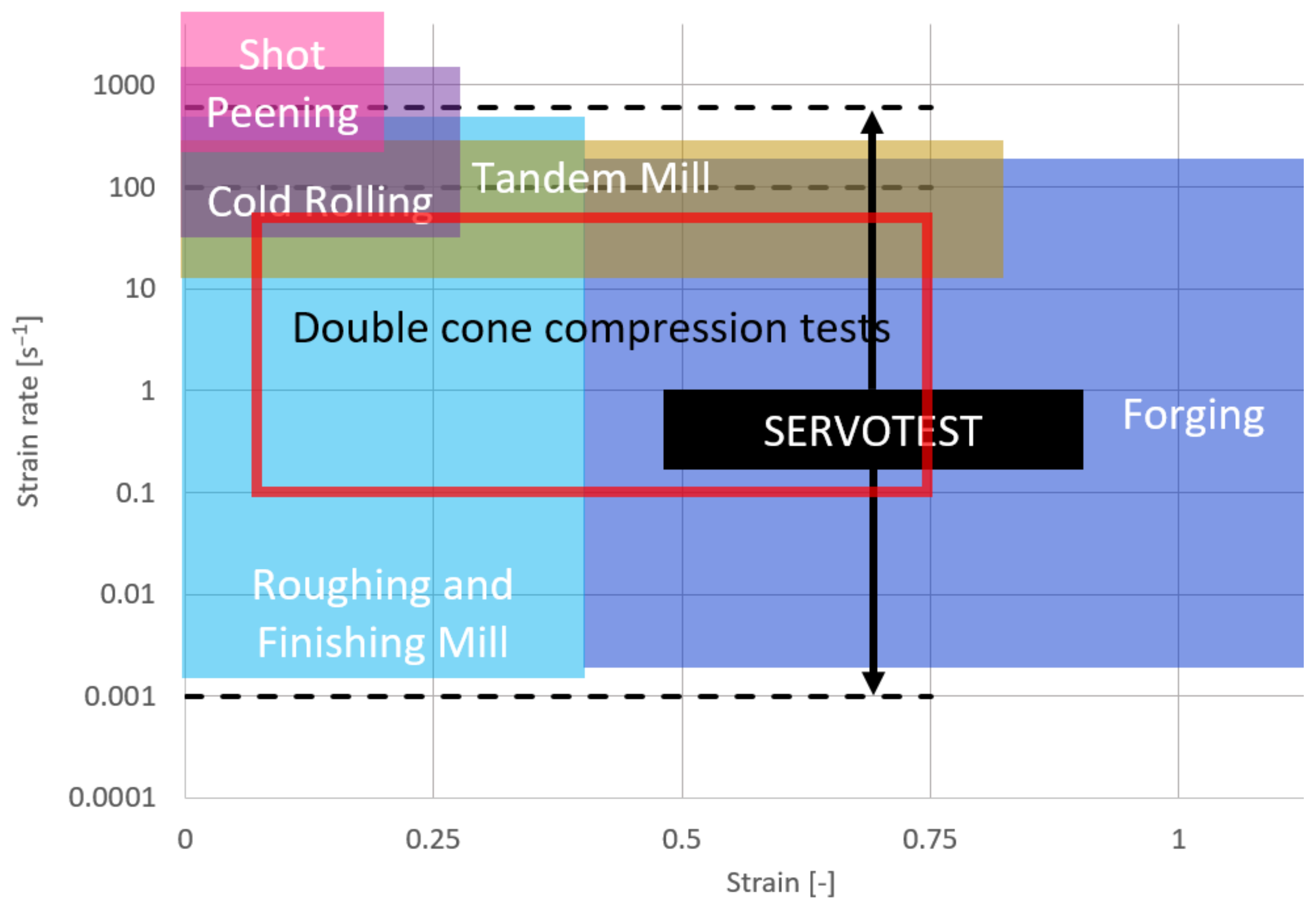 Materials 14 00111 g002