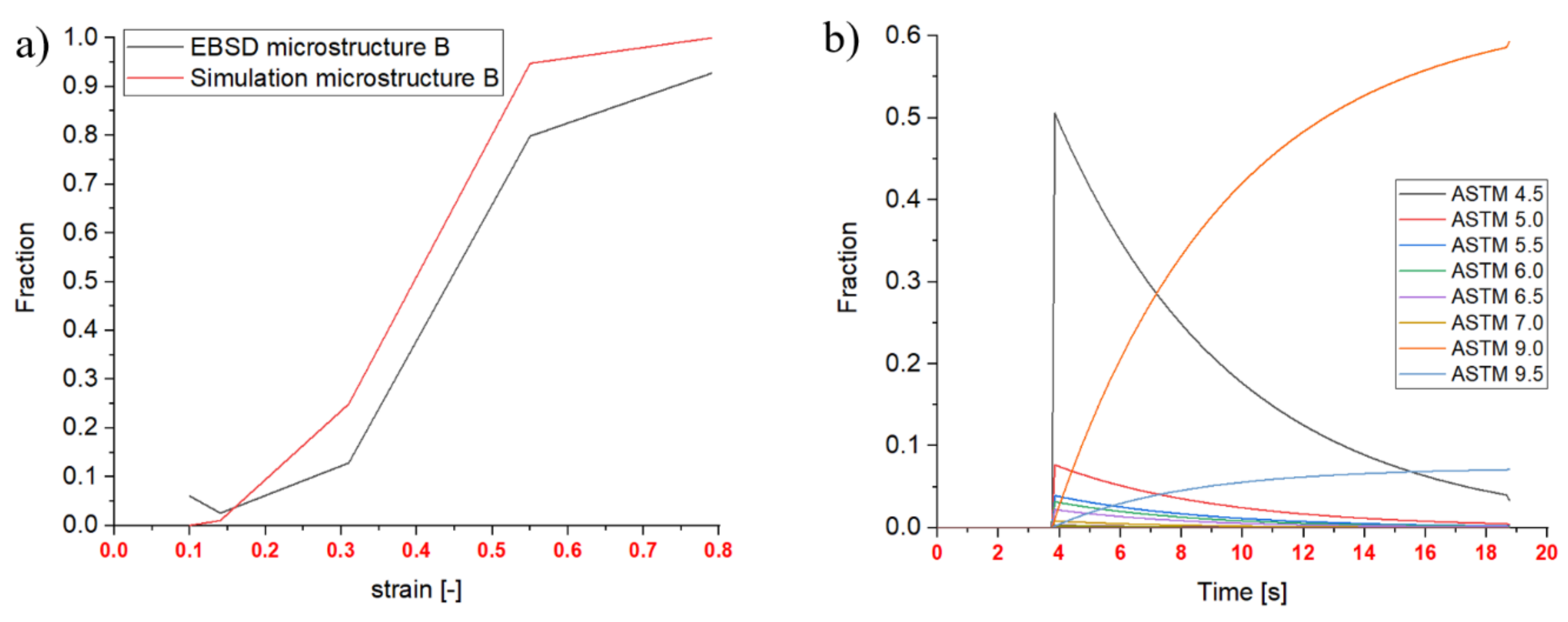 Materials 14 00111 g012