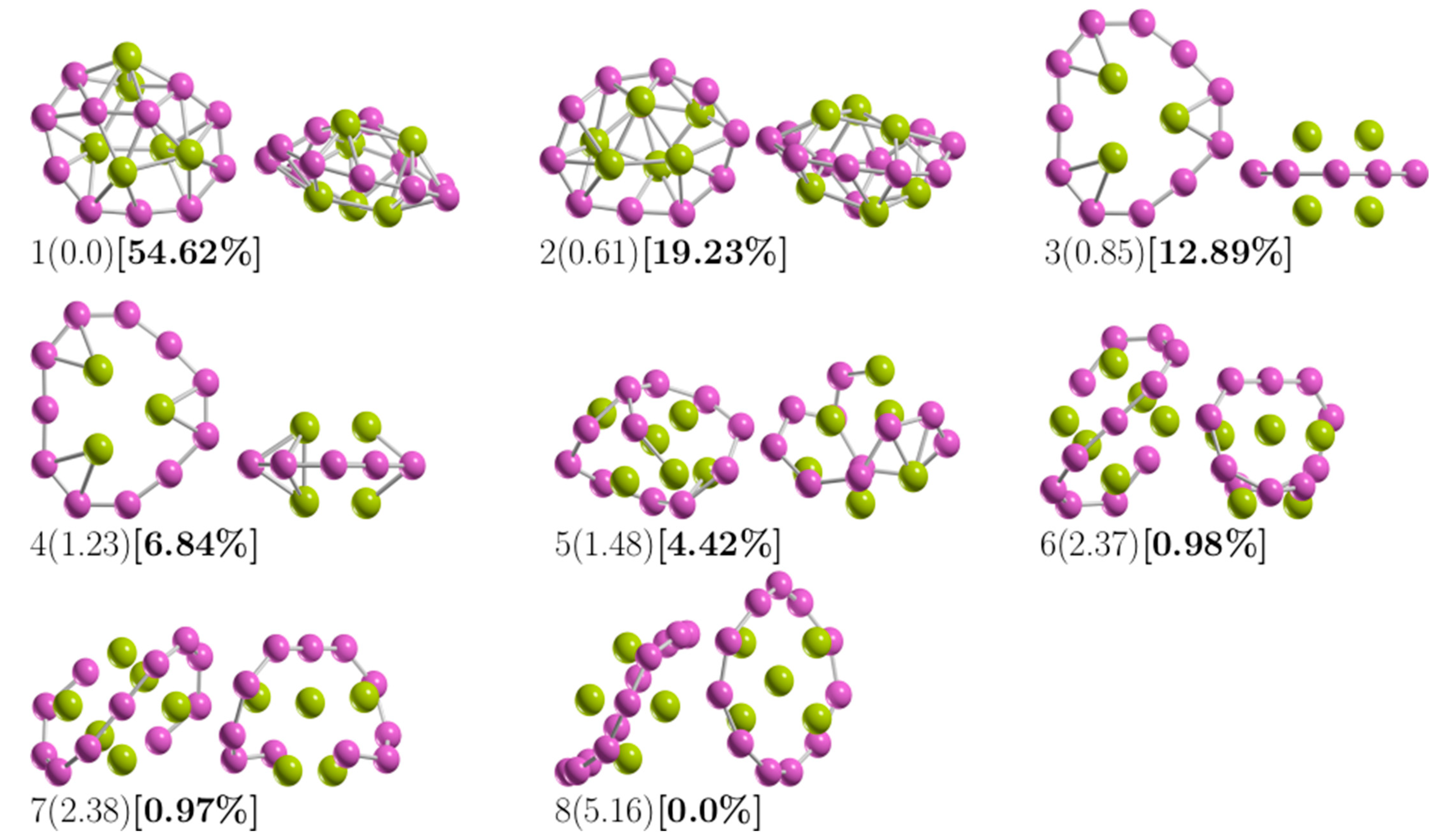 Materials 14 00112 g001 Materials 14 00112 g001