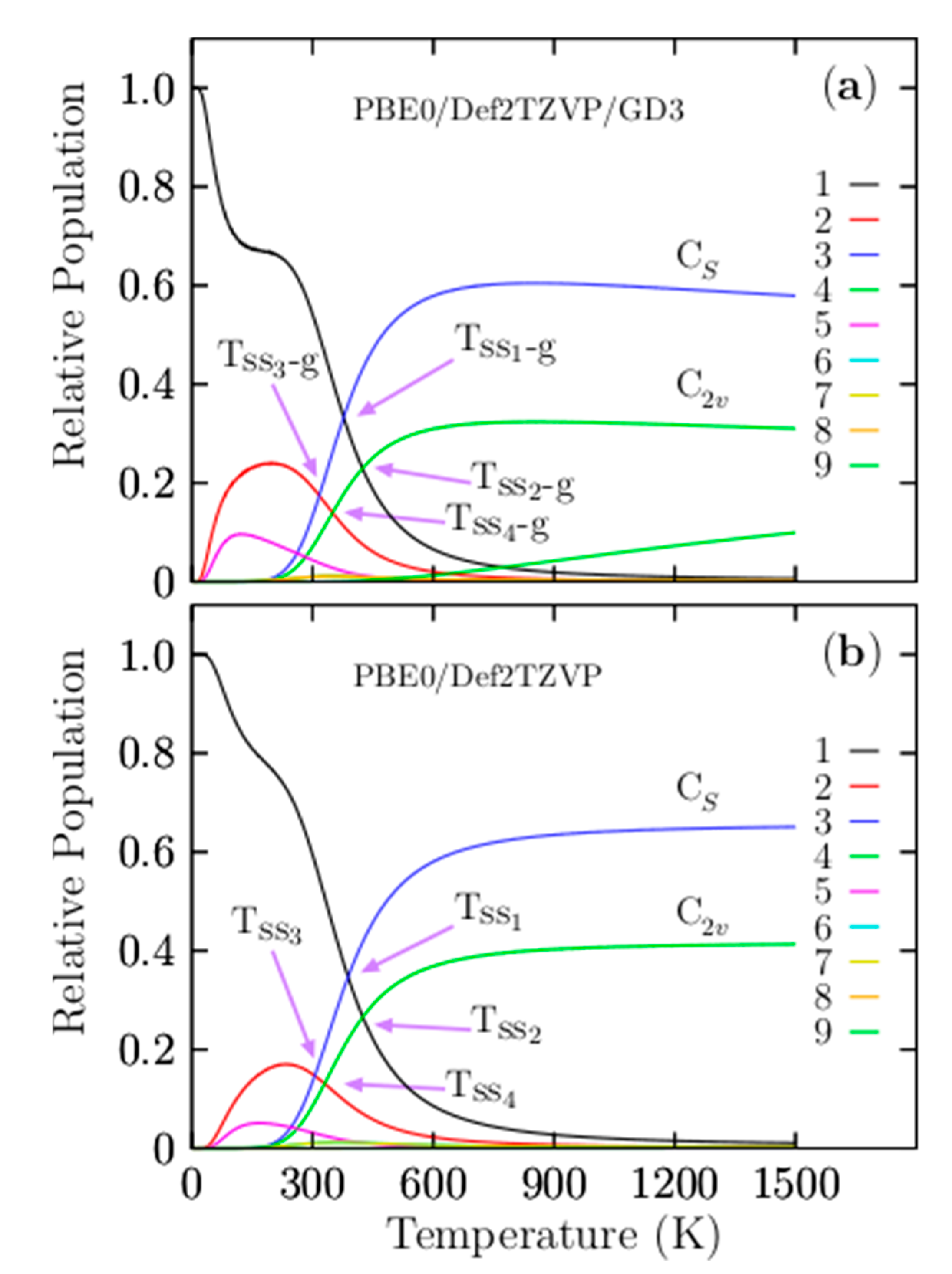 Materials 14 00112 g003 Materials 14 00112 g003
