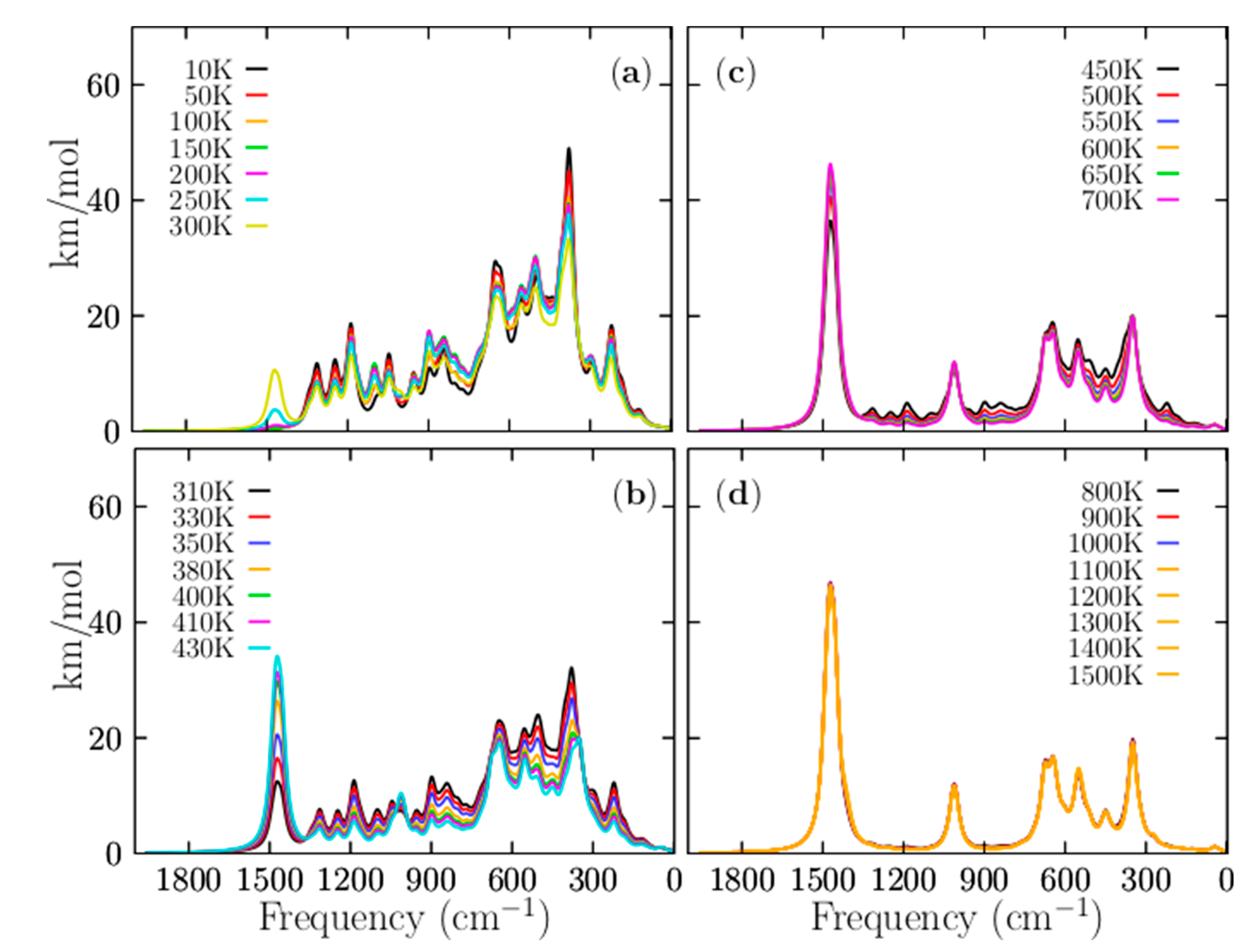 Materials 14 00112 g008 Materials 14 00112 g008