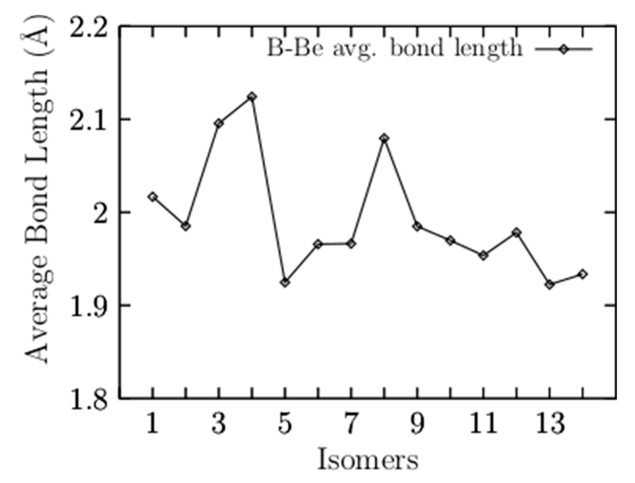 Materials 14 00112 g0a1 Materials 14 00112 g0a1