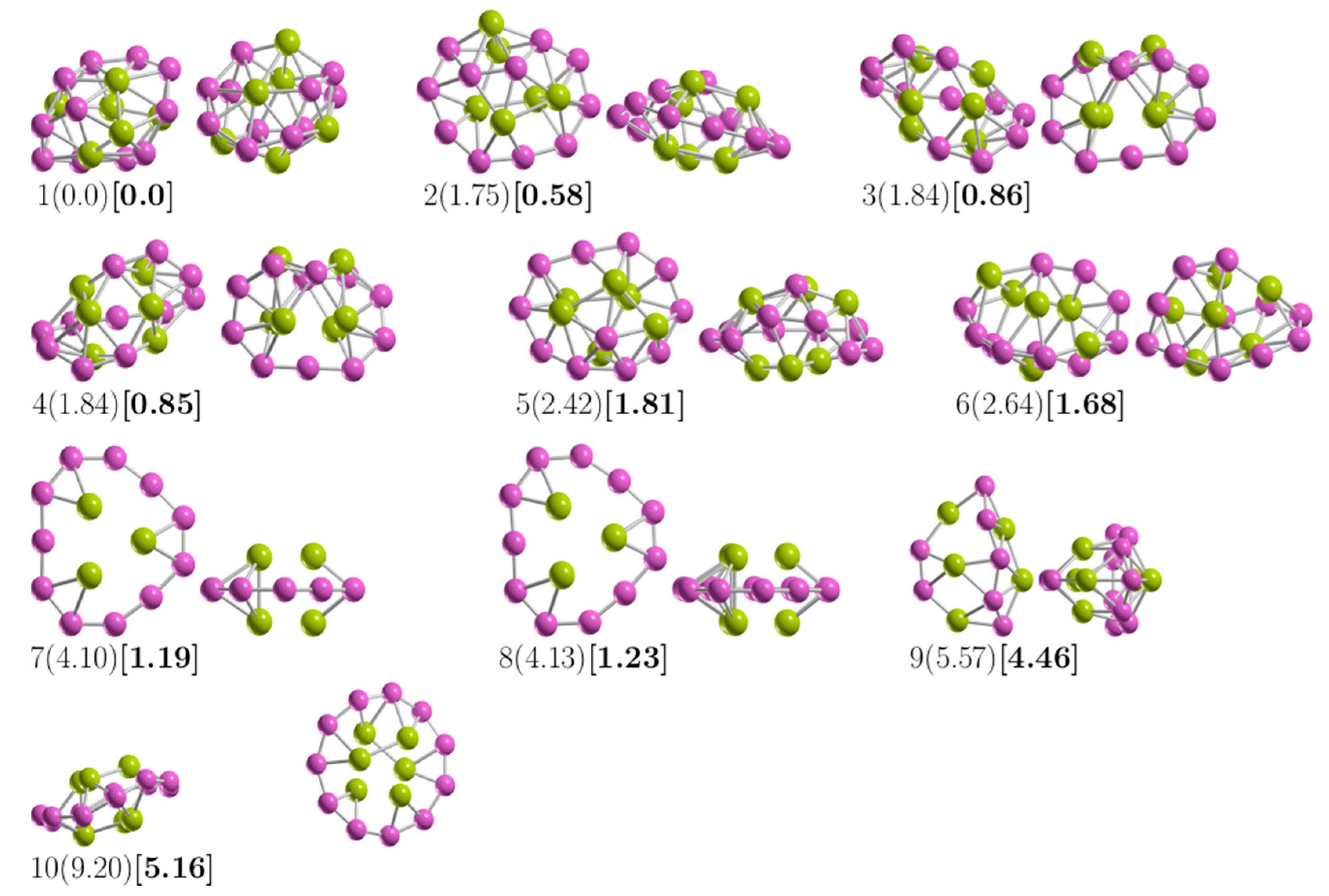 Materials 14 00112 g0a2 Materials 14 00112 g0a2