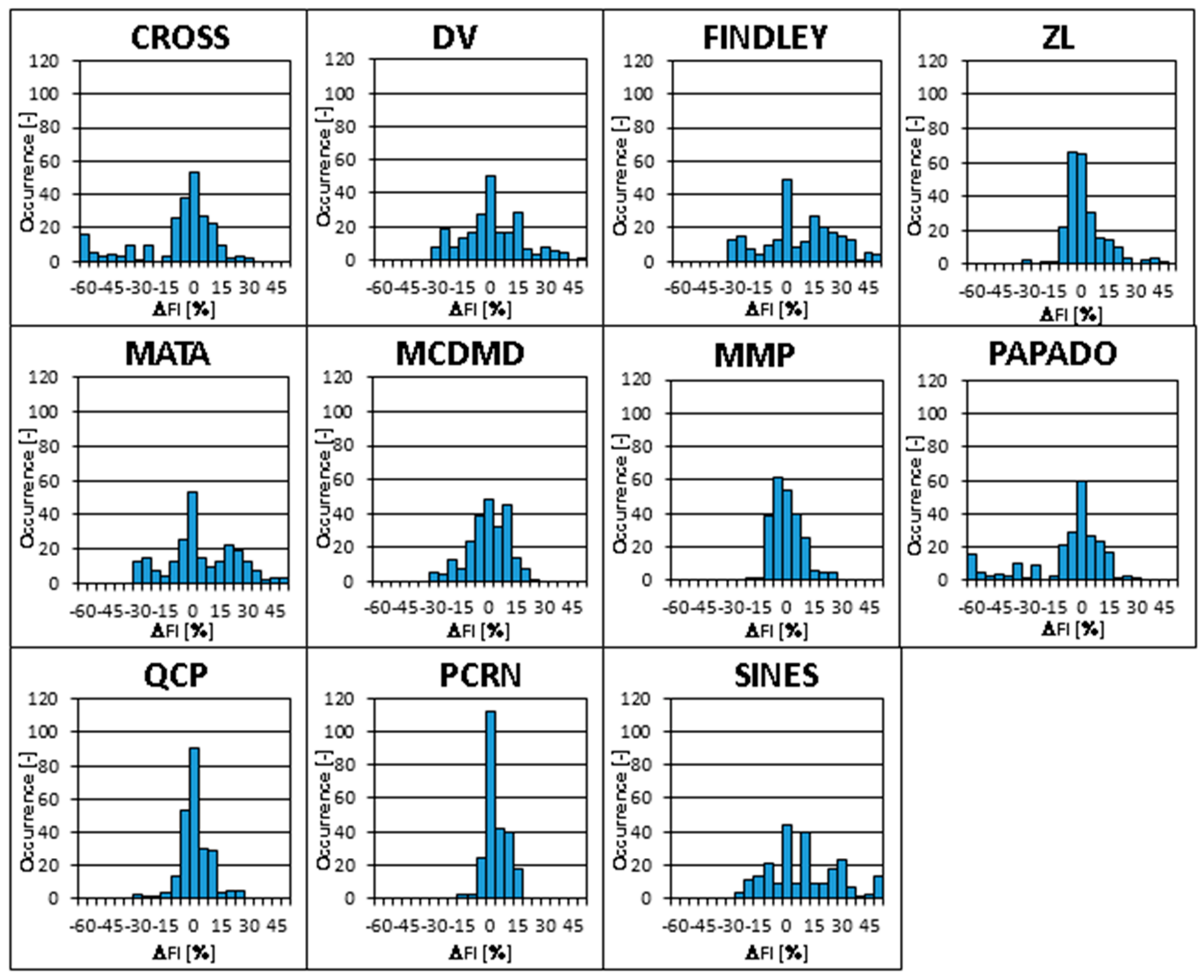 Materials 14 00116 g008