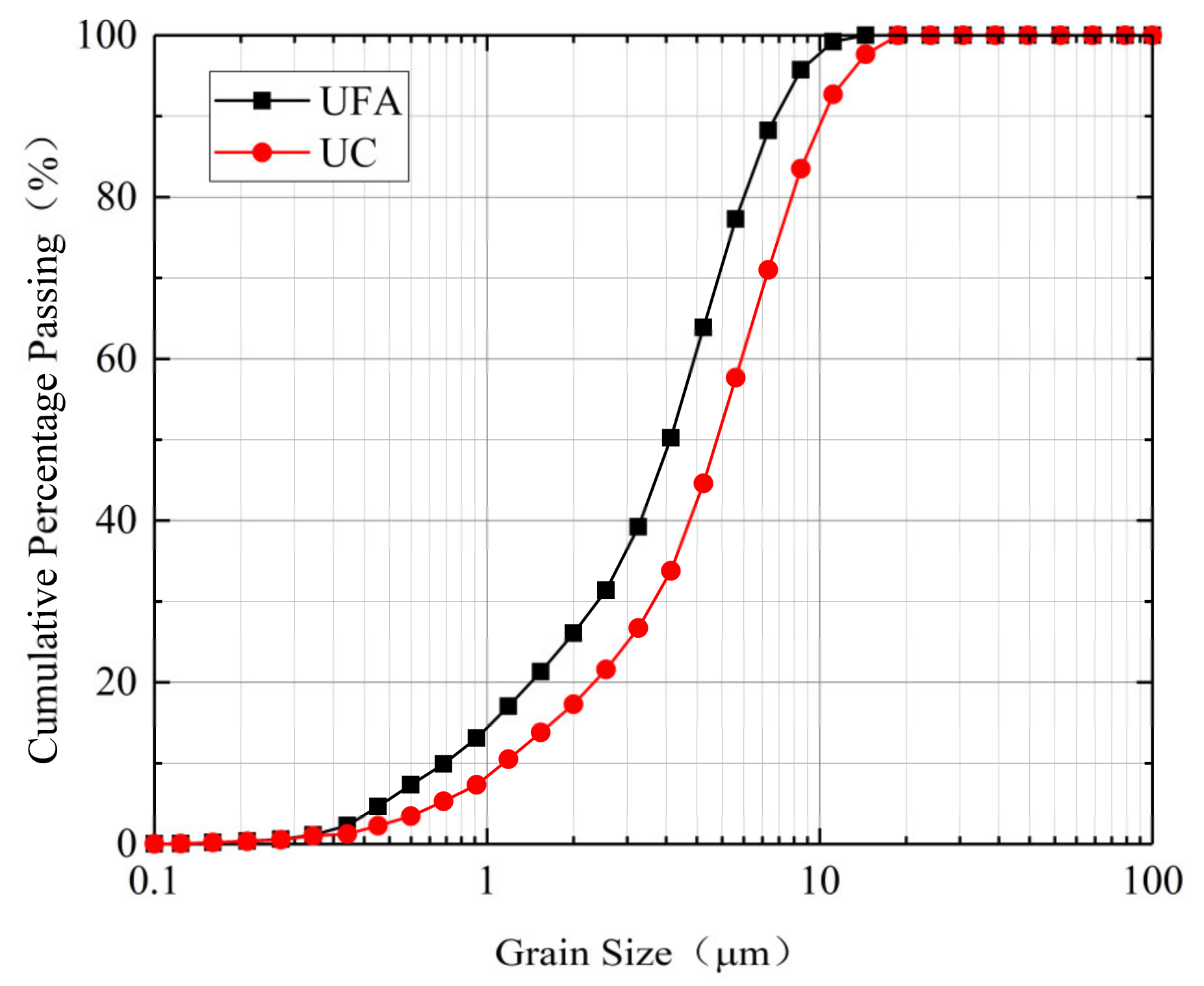 Materials 14 00117 g004 Materials 14 00117 g004