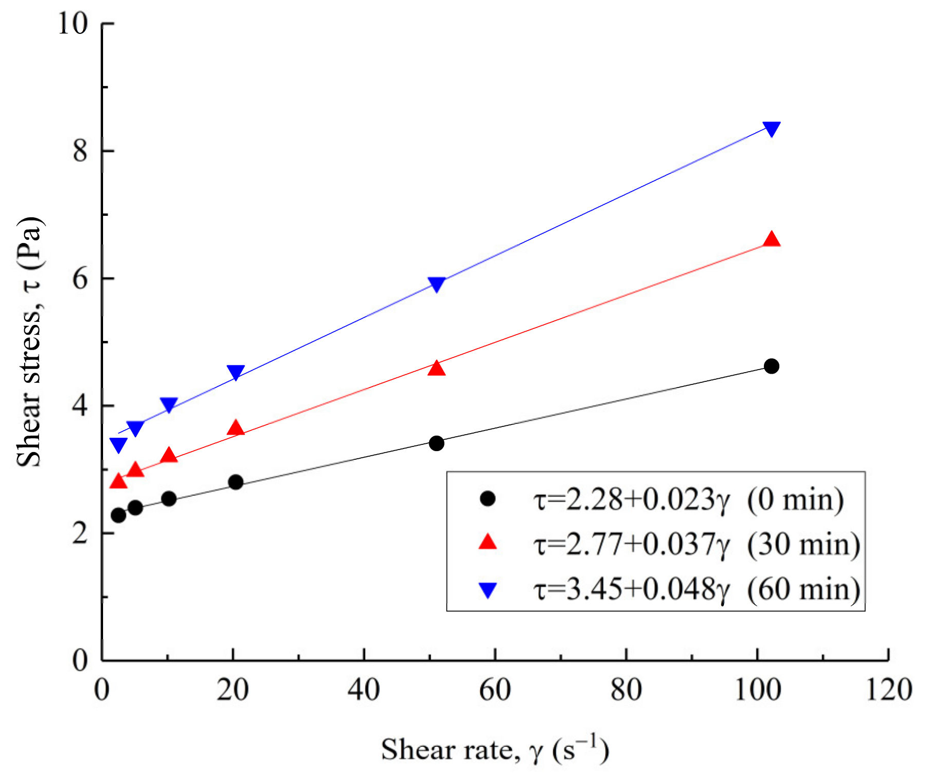 Materials 14 00117 g005 Materials 14 00117 g005