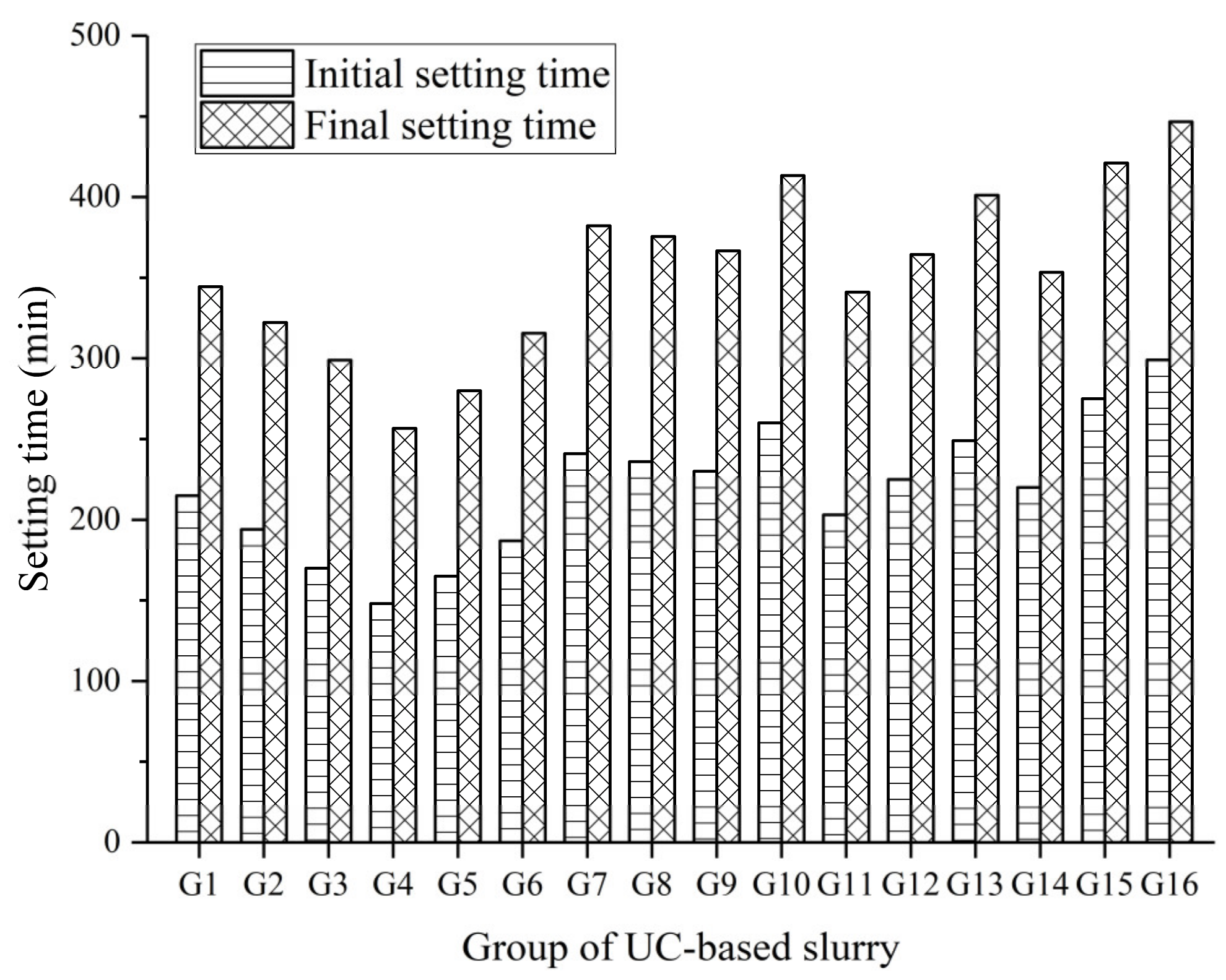 Materials 14 00117 g010 Materials 14 00117 g010