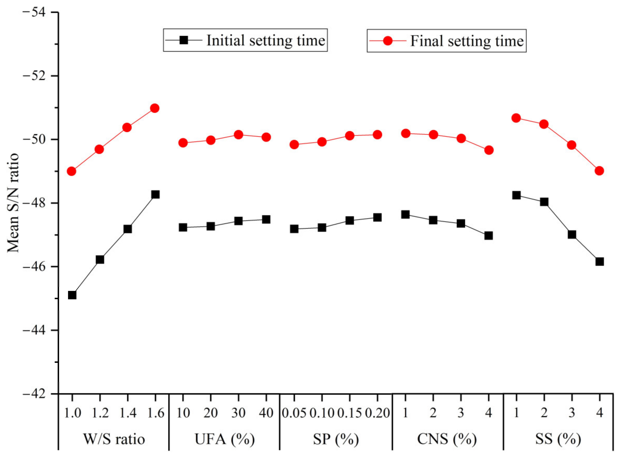 Materials 14 00117 g011 Materials 14 00117 g011