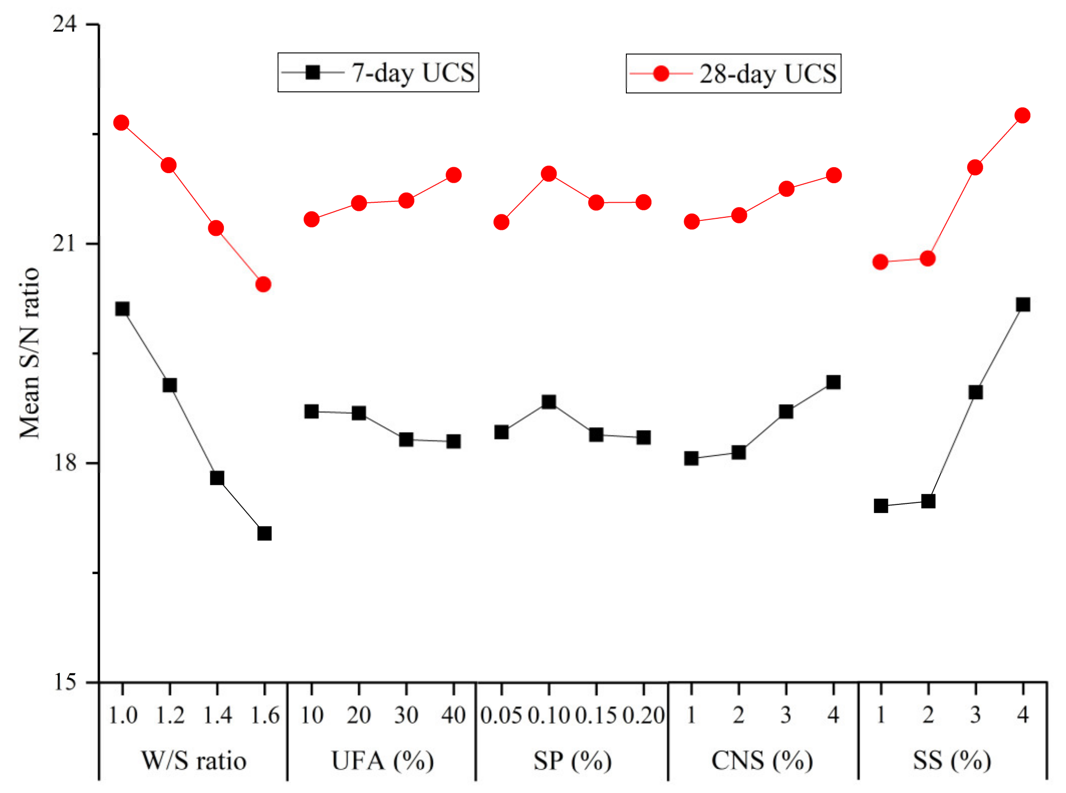 Materials 14 00117 g013 Materials 14 00117 g013