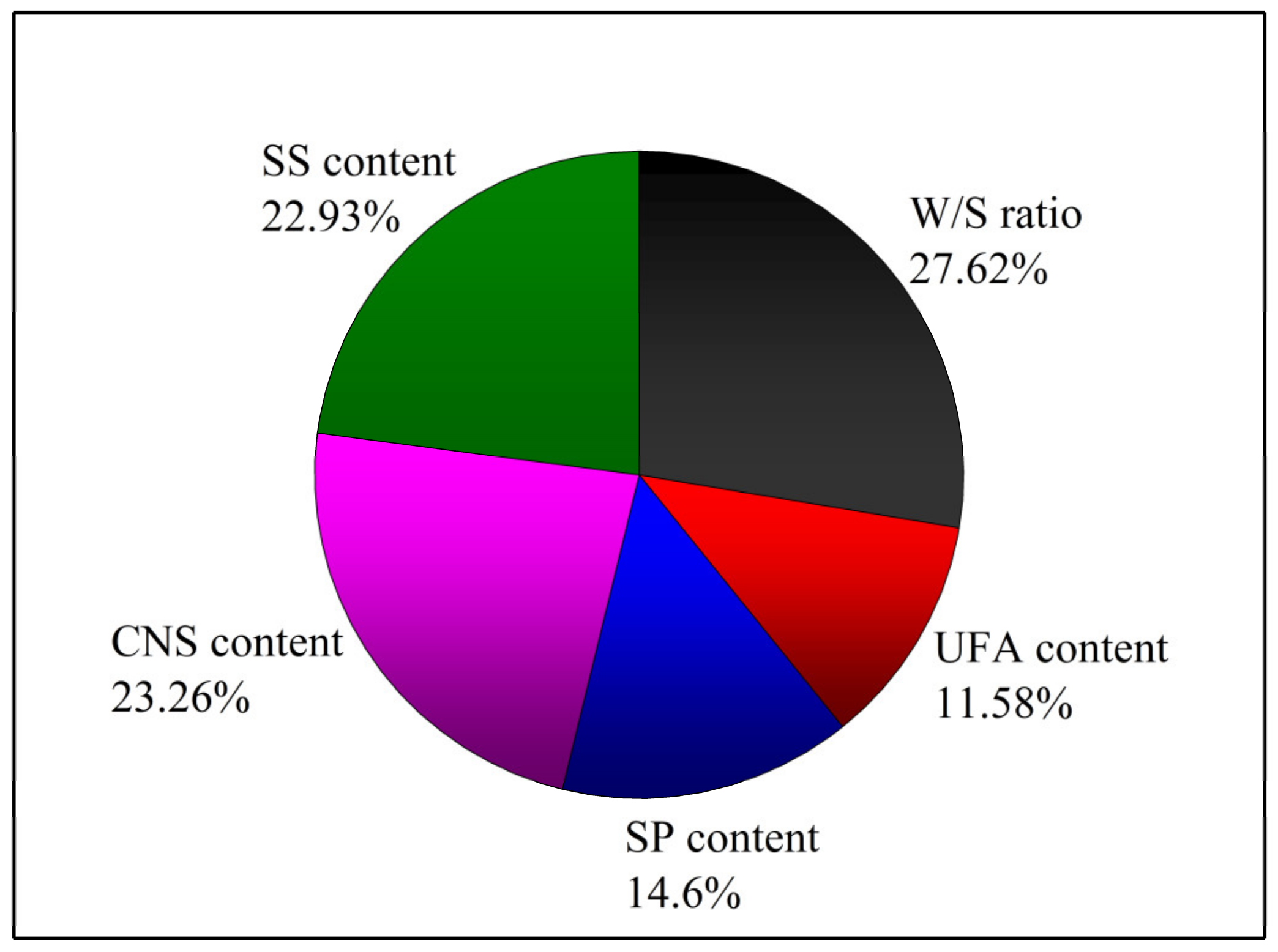 Materials 14 00117 g014 Materials 14 00117 g014