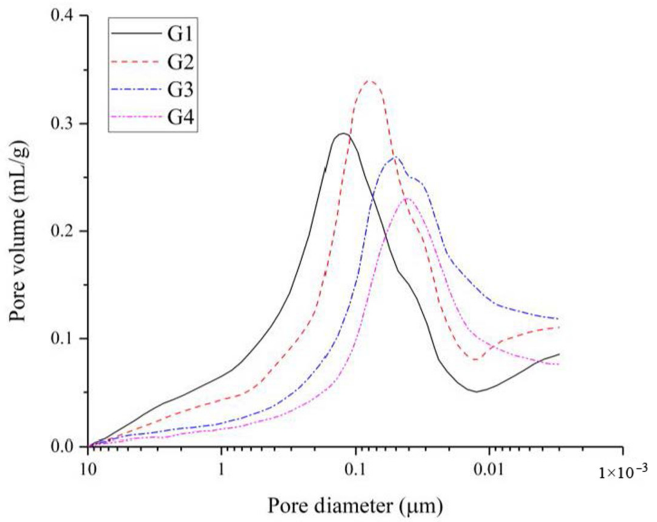 Materials 14 00117 g016 Materials 14 00117 g016