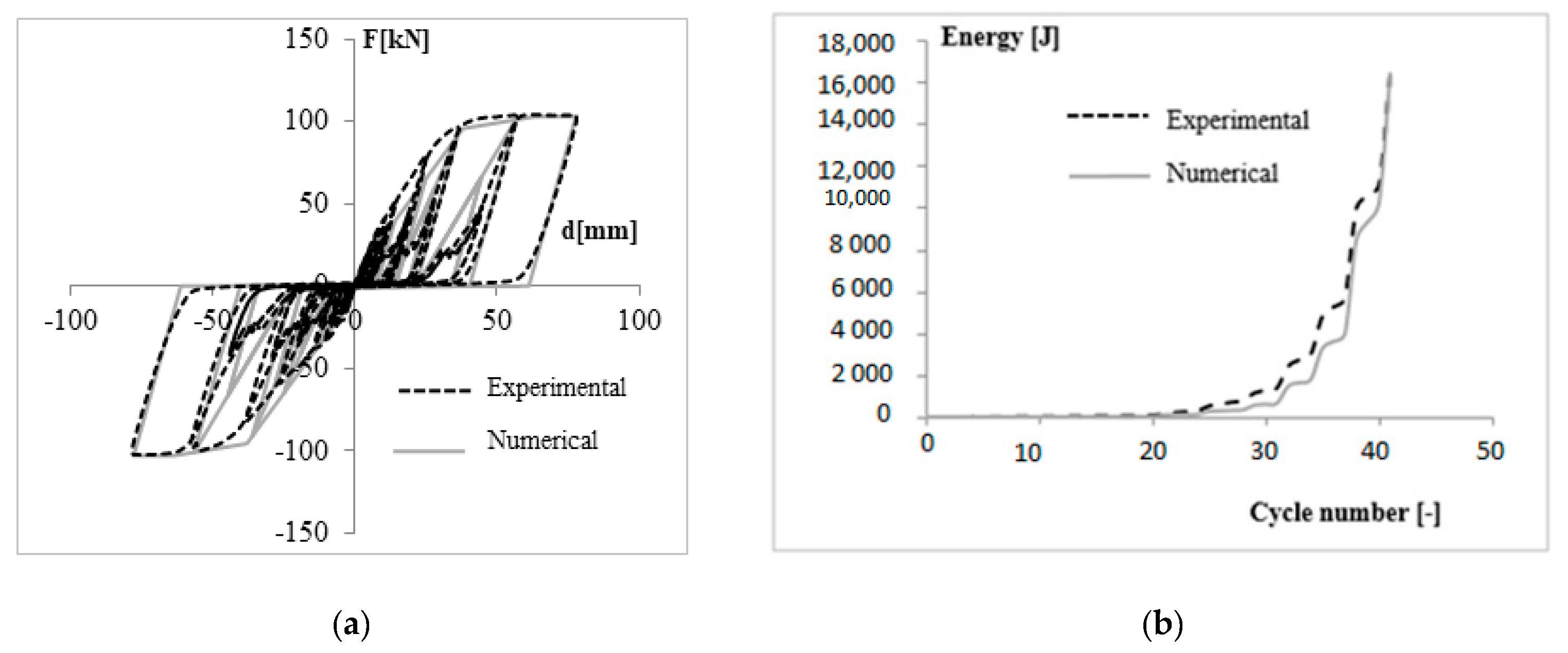 Materials 14 00118 g003 Materials 14 00118 g003