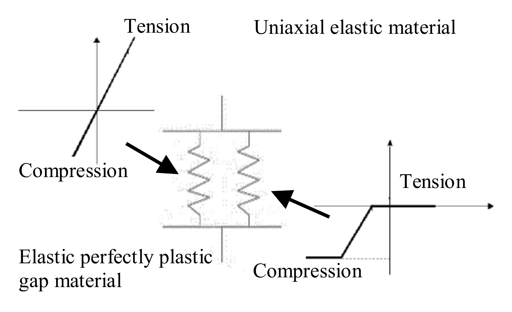 Materials 14 00118 g004 Materials 14 00118 g004