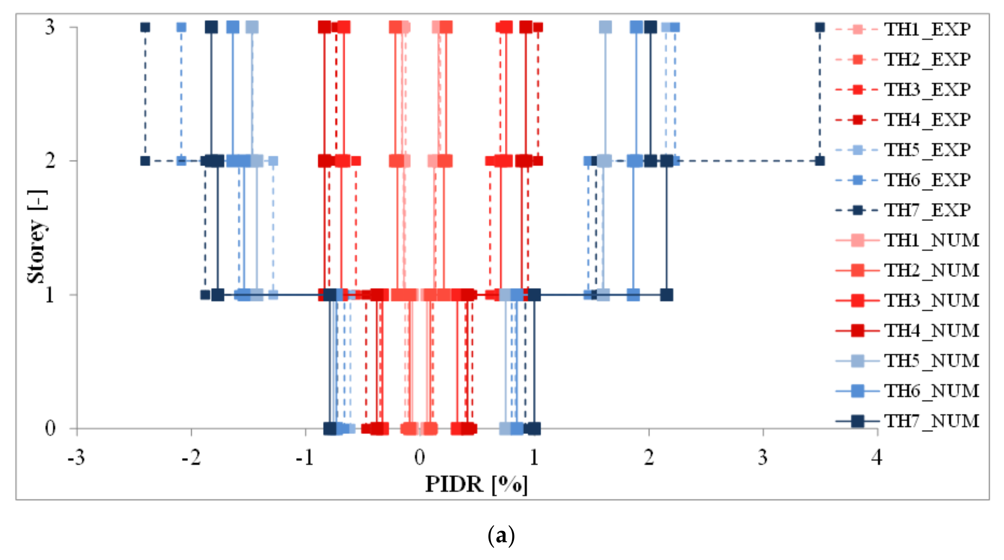 Materials 14 00118 g008a Materials 14 00118 g008a