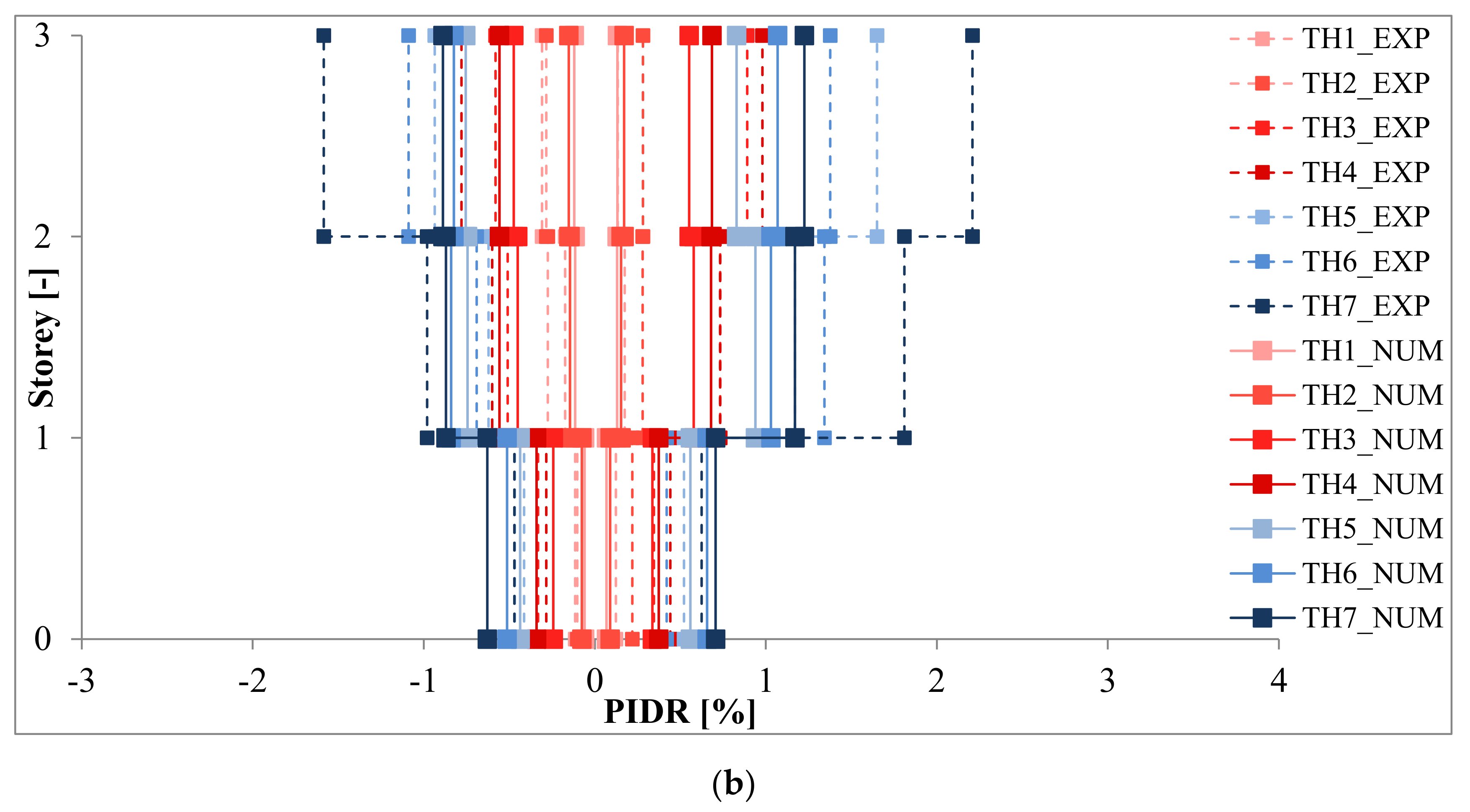 Materials 14 00118 g008b Materials 14 00118 g008b