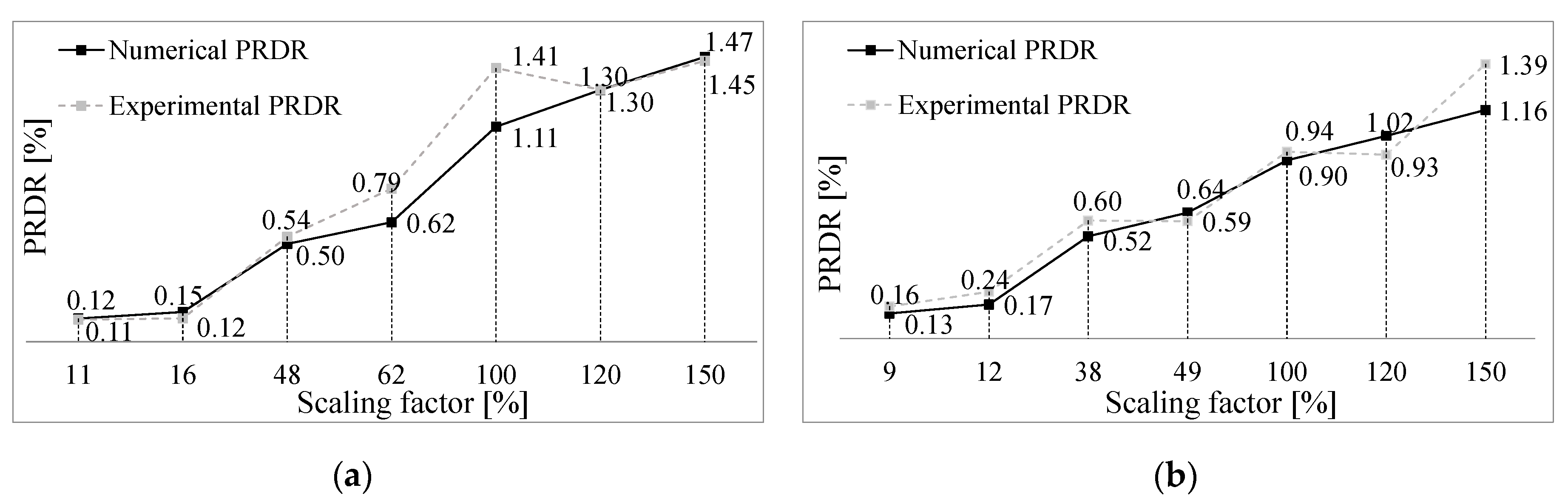 Materials 14 00118 g009 Materials 14 00118 g009