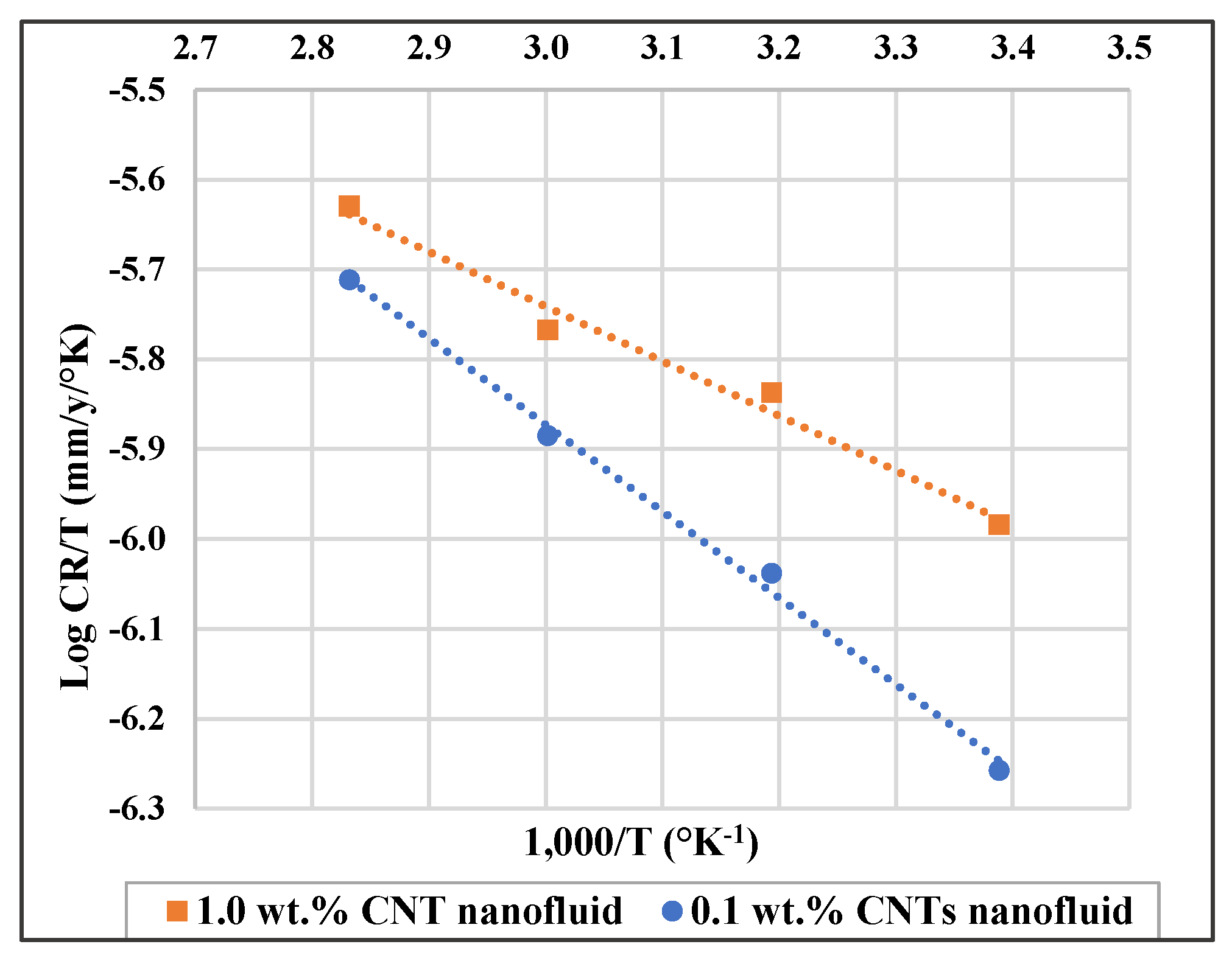 Materials 14 00119 g006