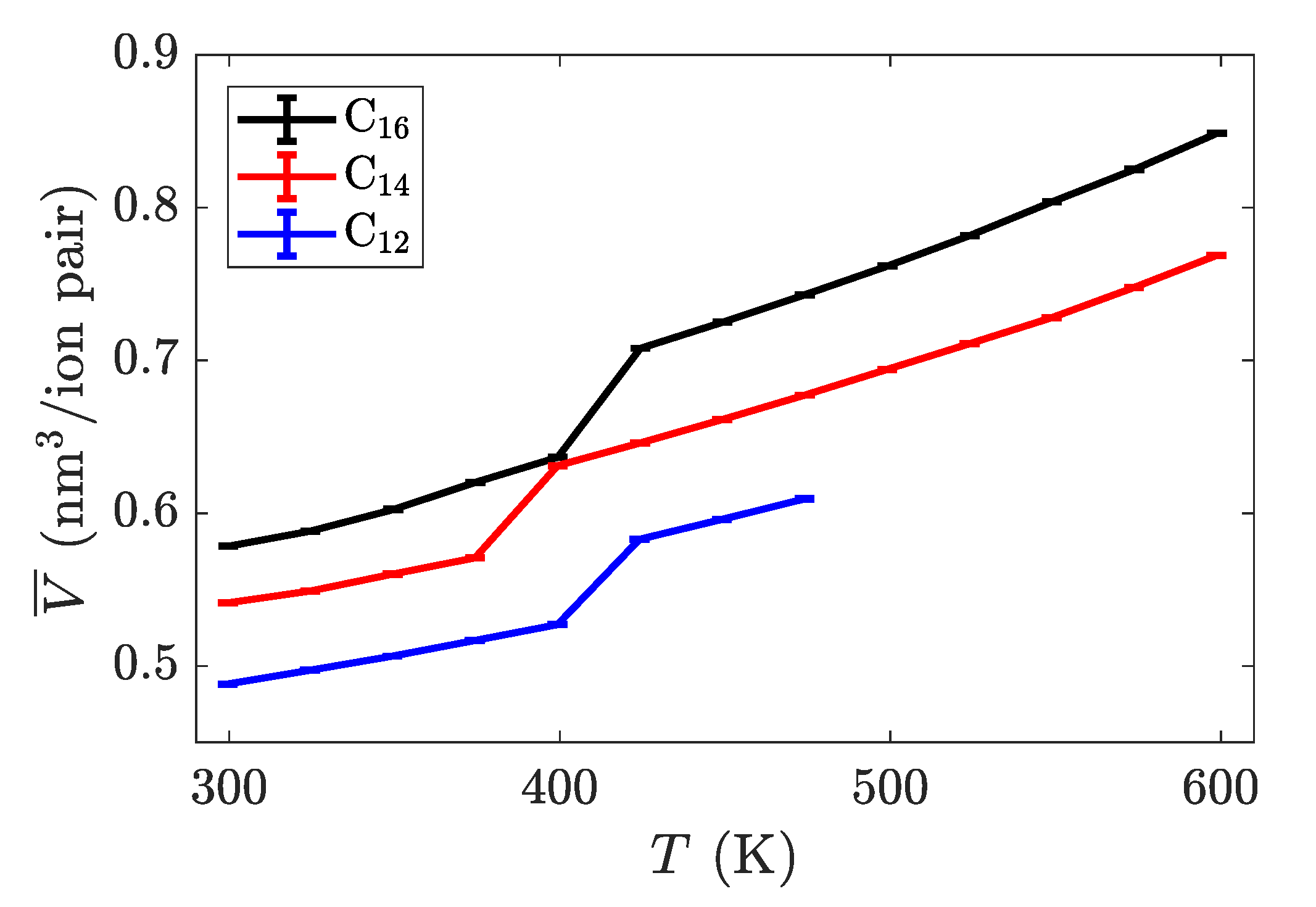 Materials 14 00120 g003