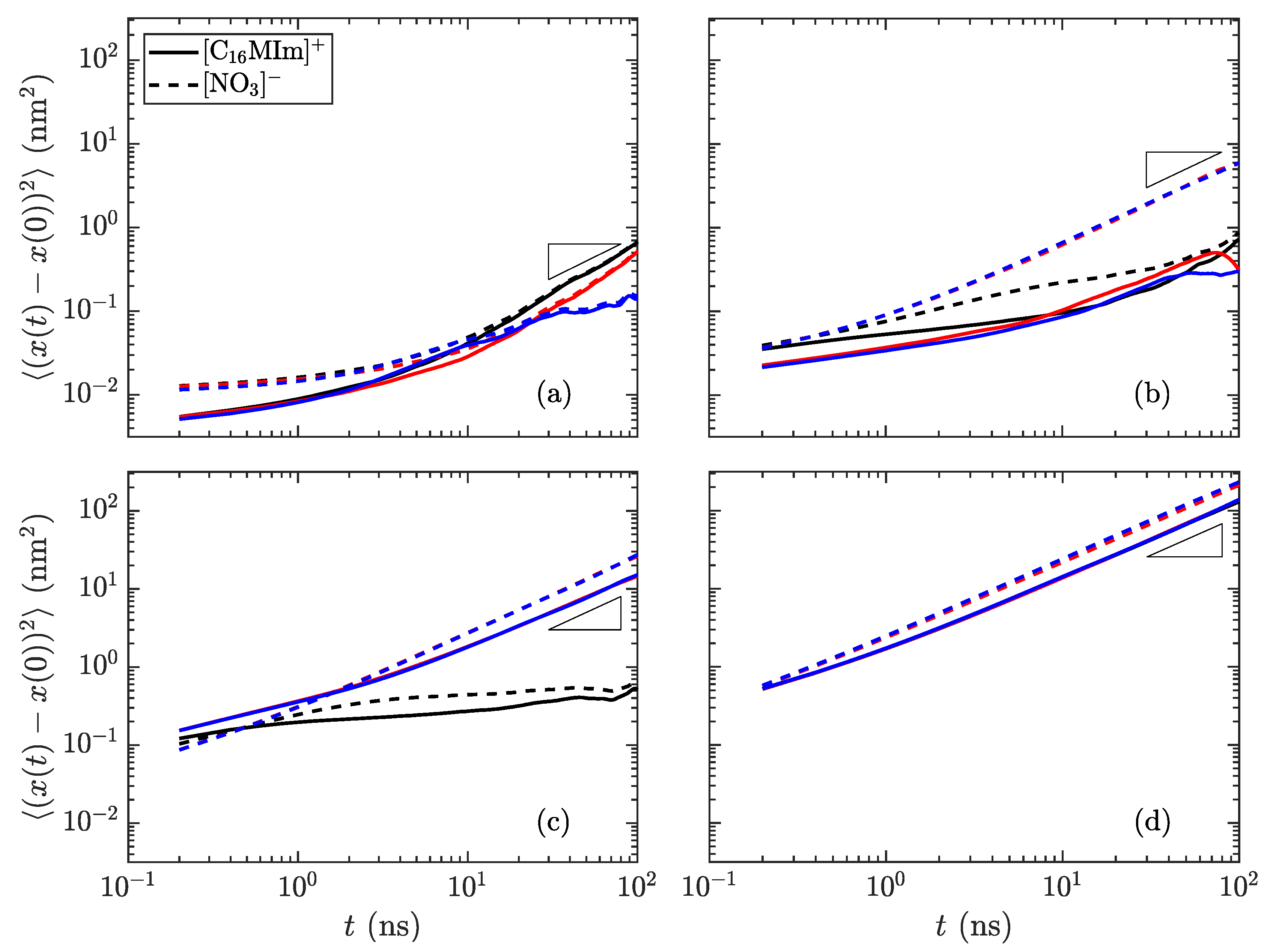 Materials 14 00120 g009