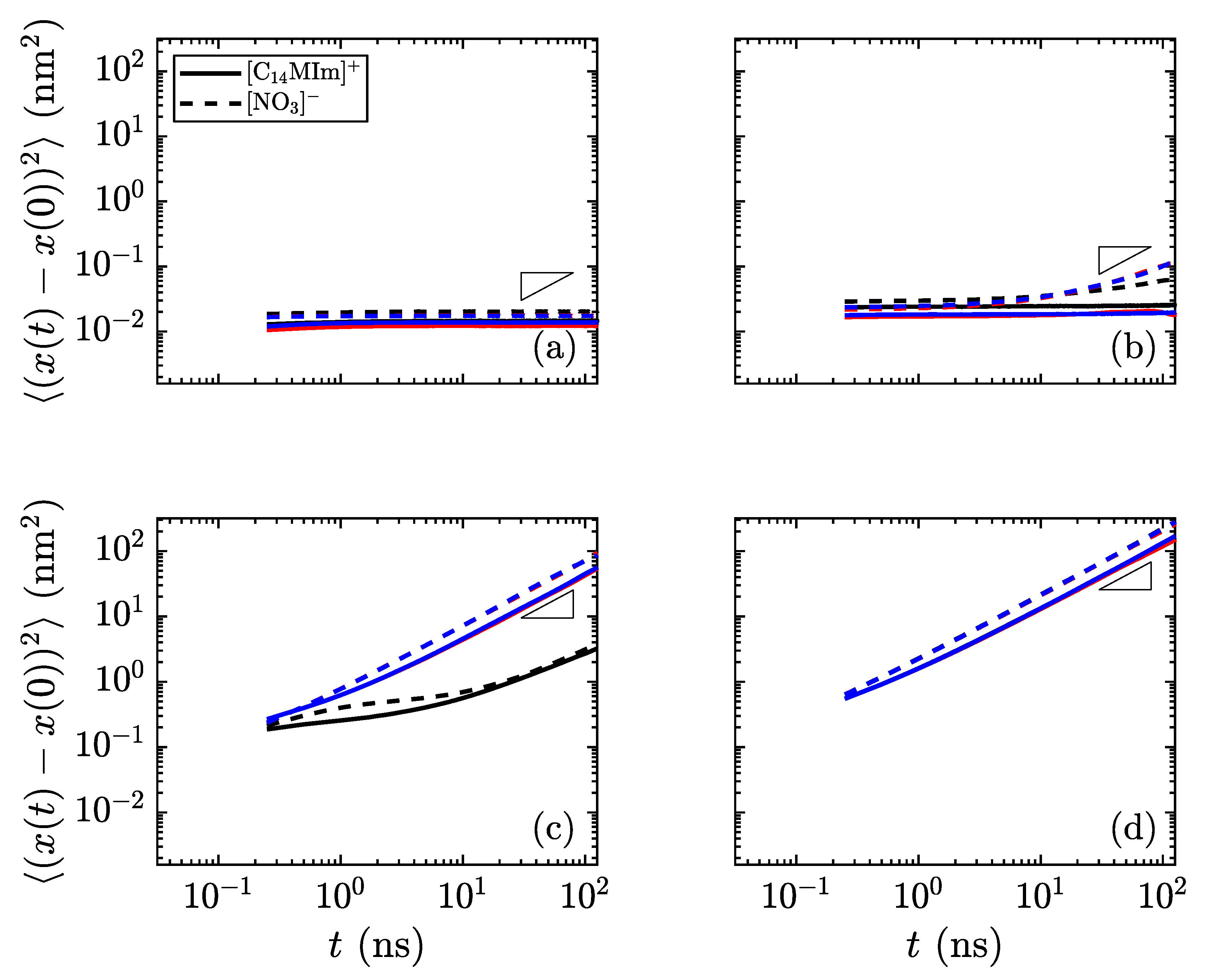 Materials 14 00120 g010