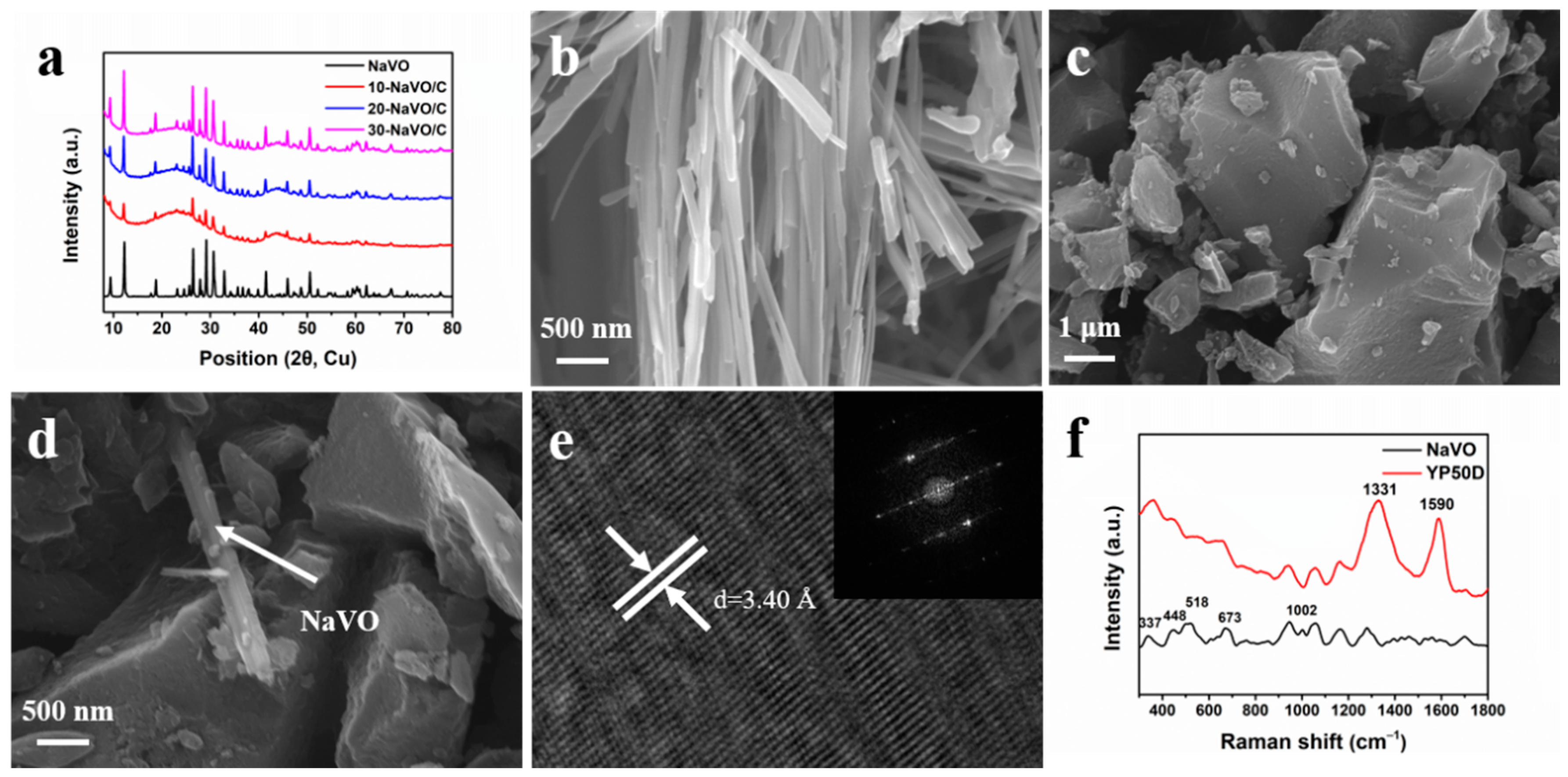 Materials 14 00122 g002