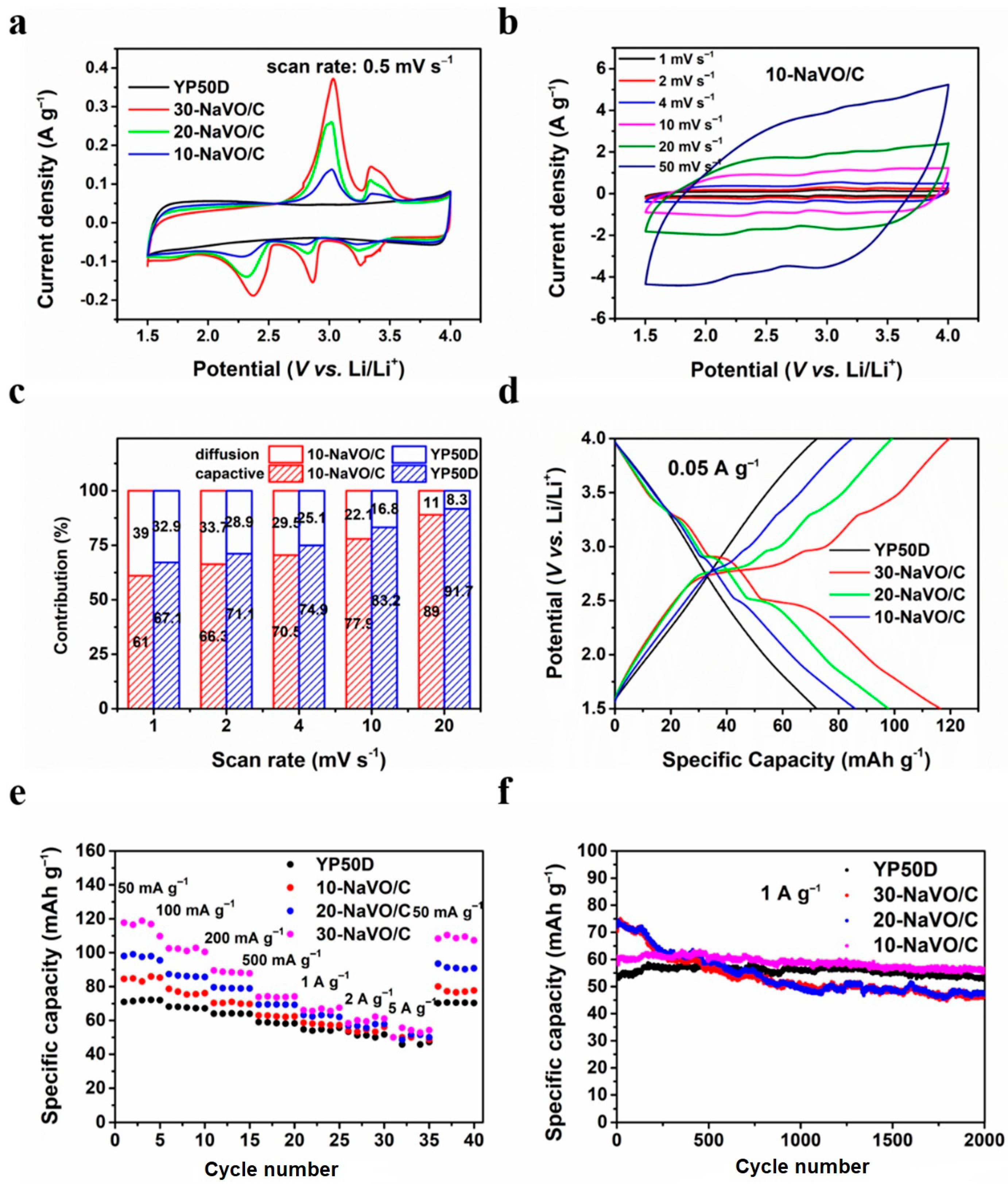 Materials 14 00122 g003