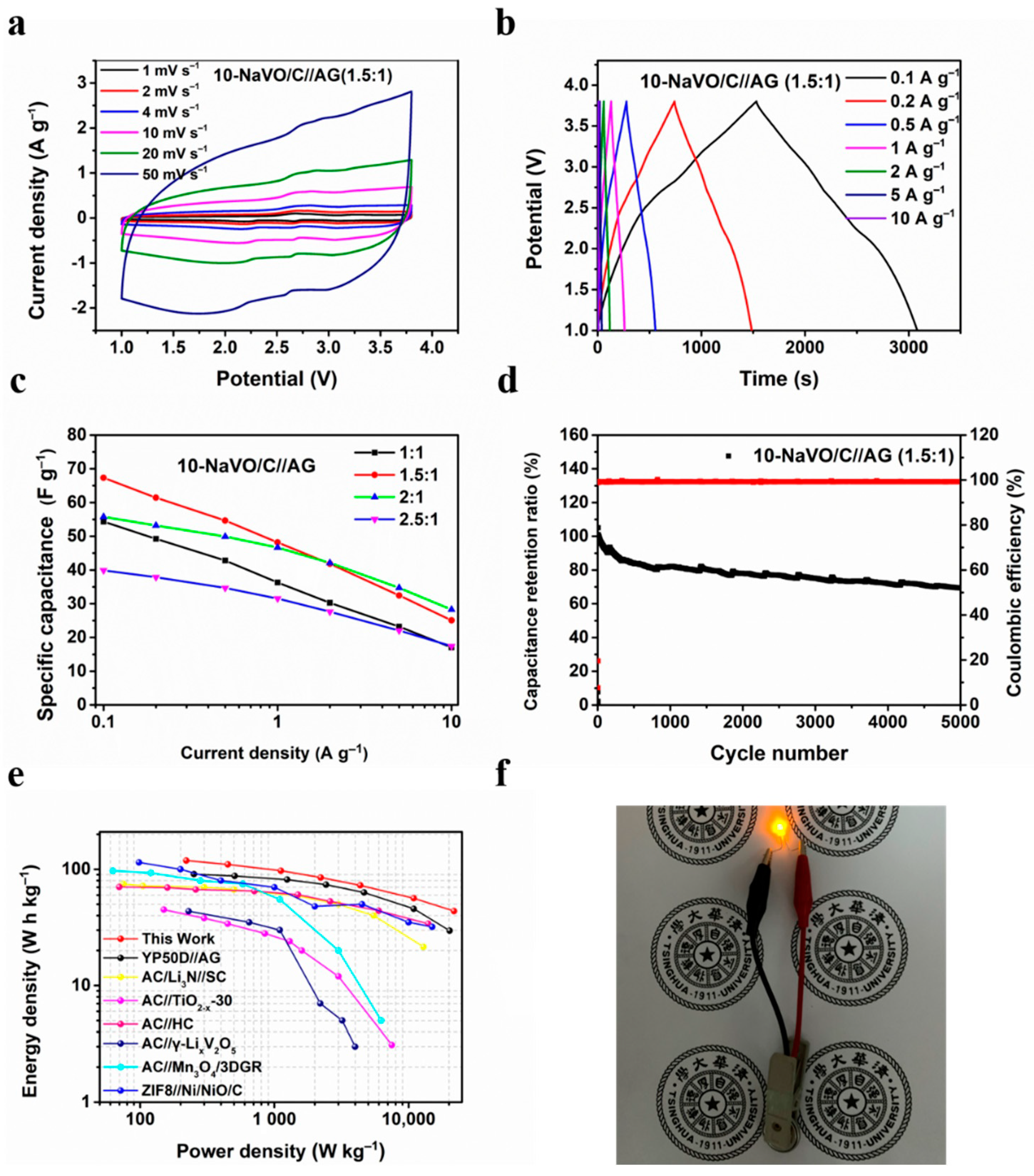 Materials 14 00122 g004