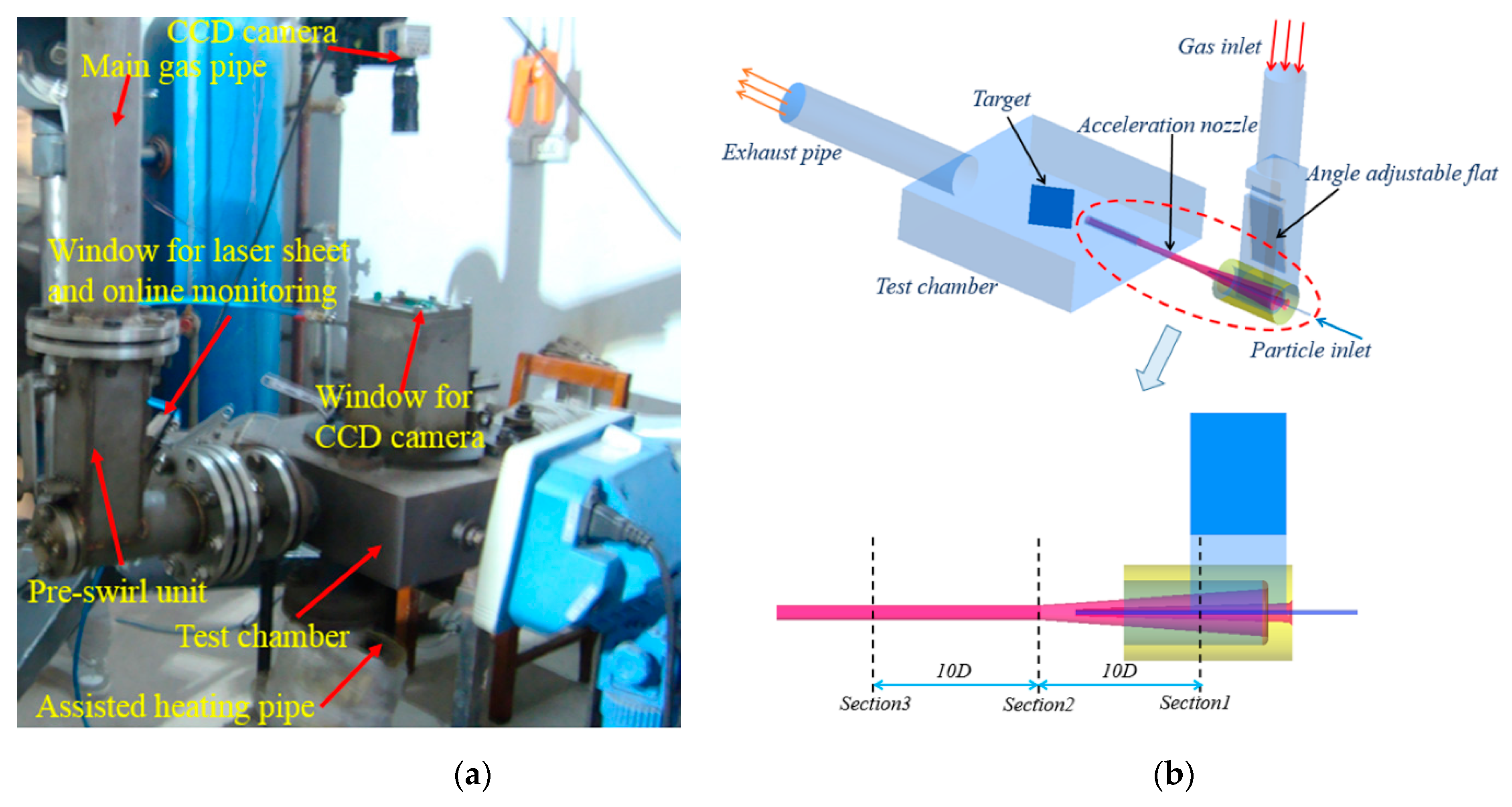 Materials 14 00123 g001 Materials 14 00123 g001