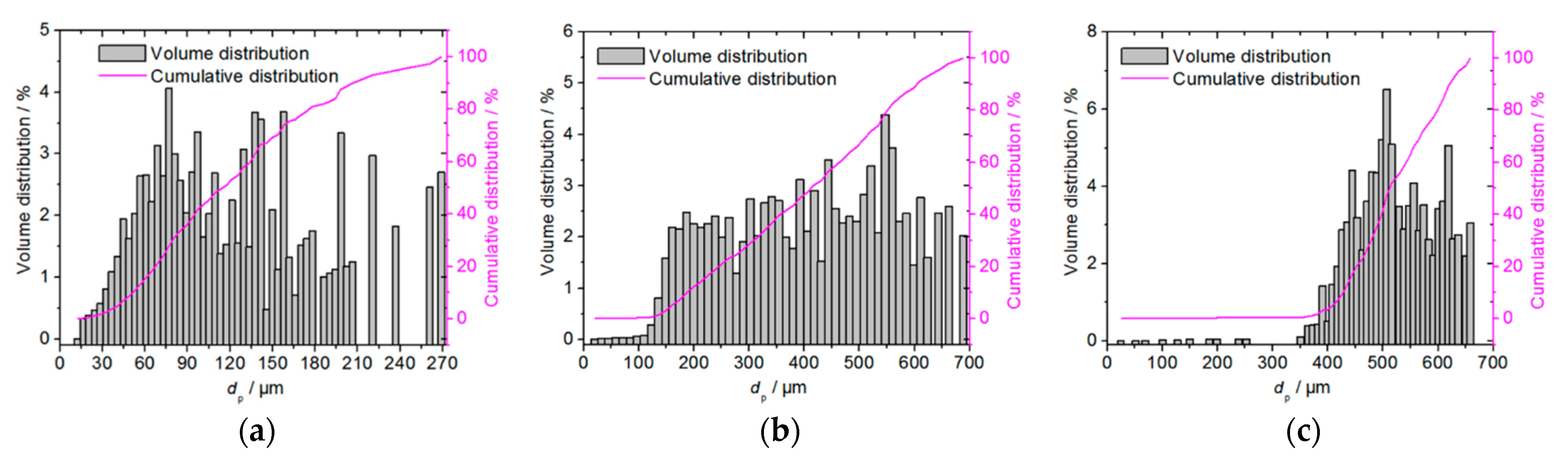 Materials 14 00123 g008 Materials 14 00123 g008