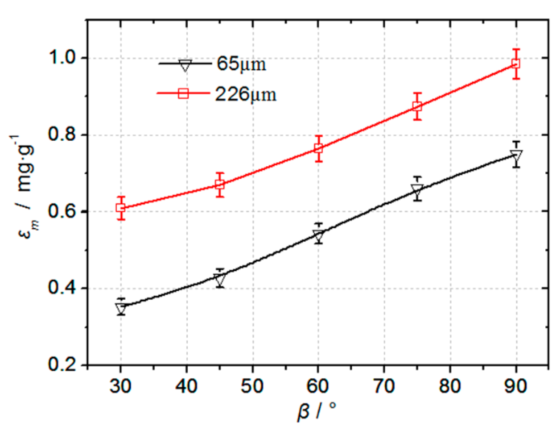 Materials 14 00123 g011 Materials 14 00123 g011