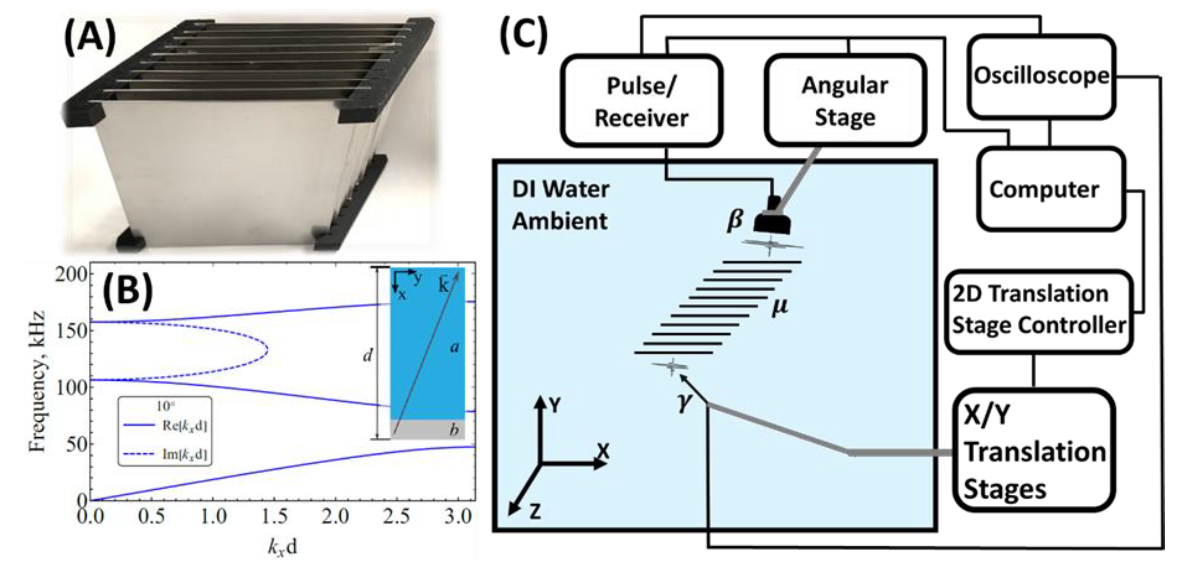 Materials 14 00125 g001 Materials 14 00125 g001
