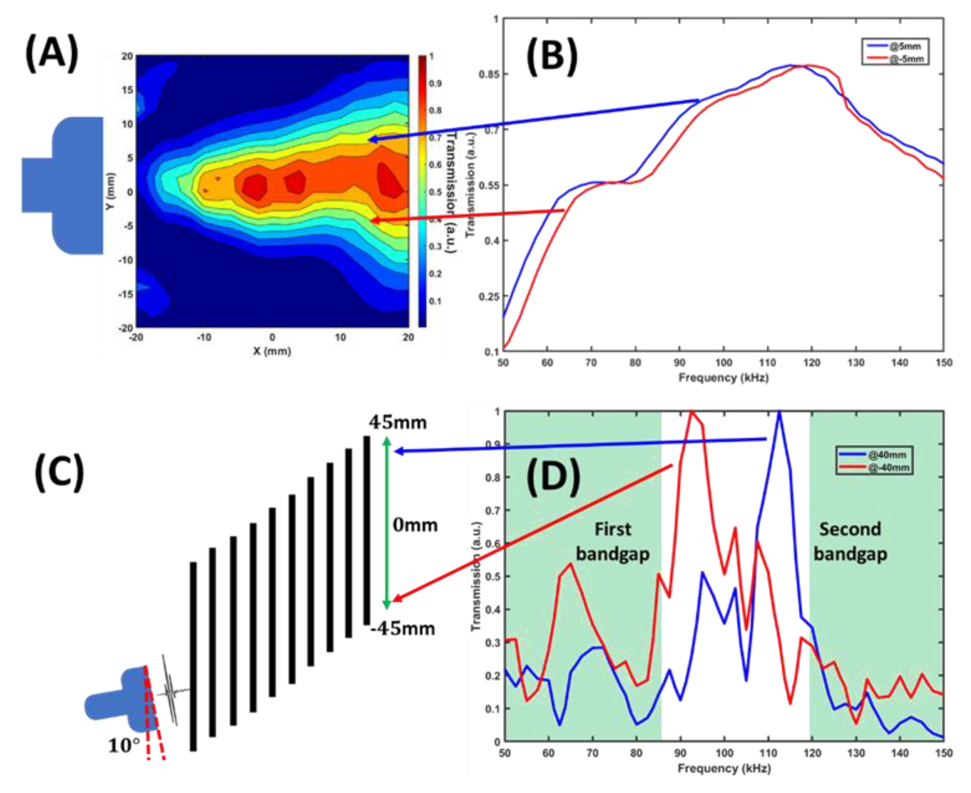 Materials 14 00125 g004 Materials 14 00125 g004