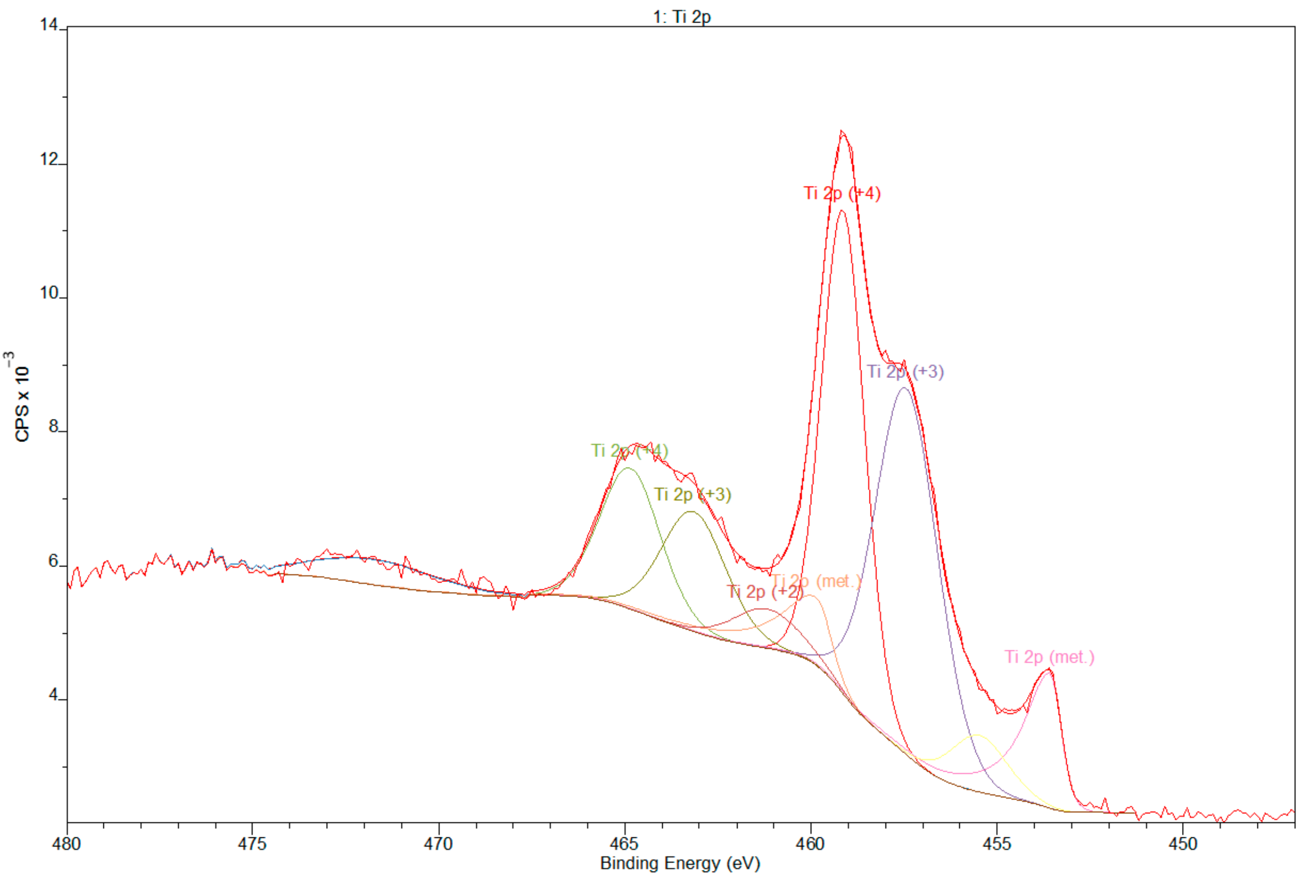 Materials 14 00126 g005