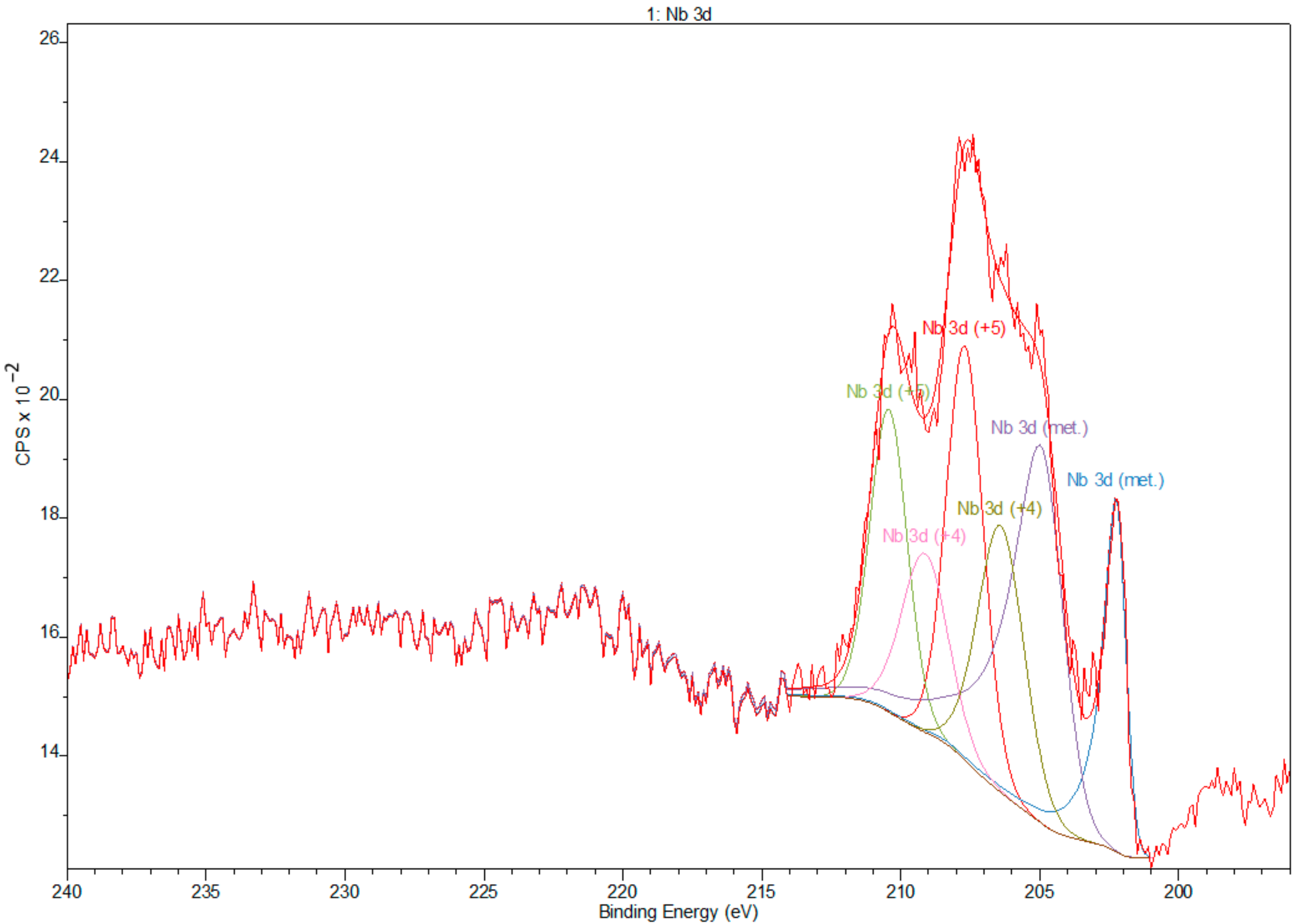 Materials 14 00126 g006